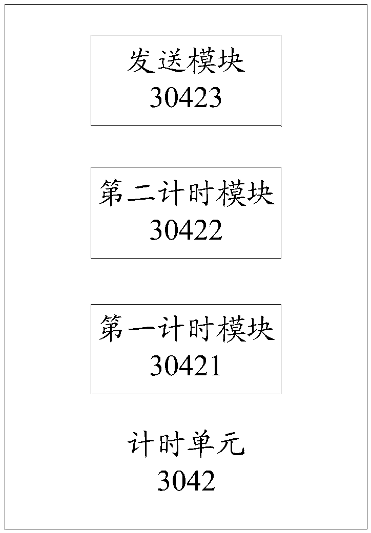 Fishing gear sharing system and method