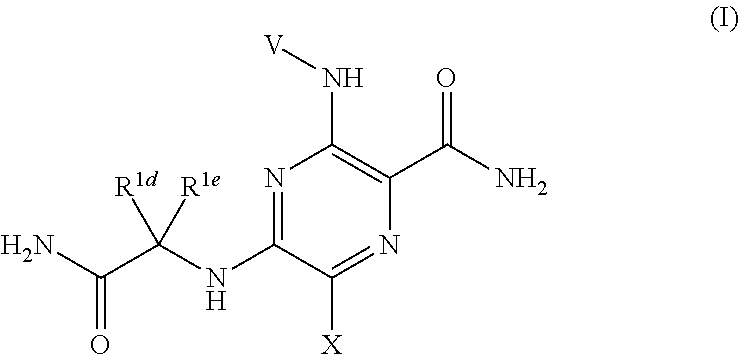 Pyrazine Kinase Inhibitors