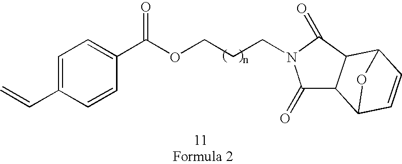 Maleimide-containing latex dispersions