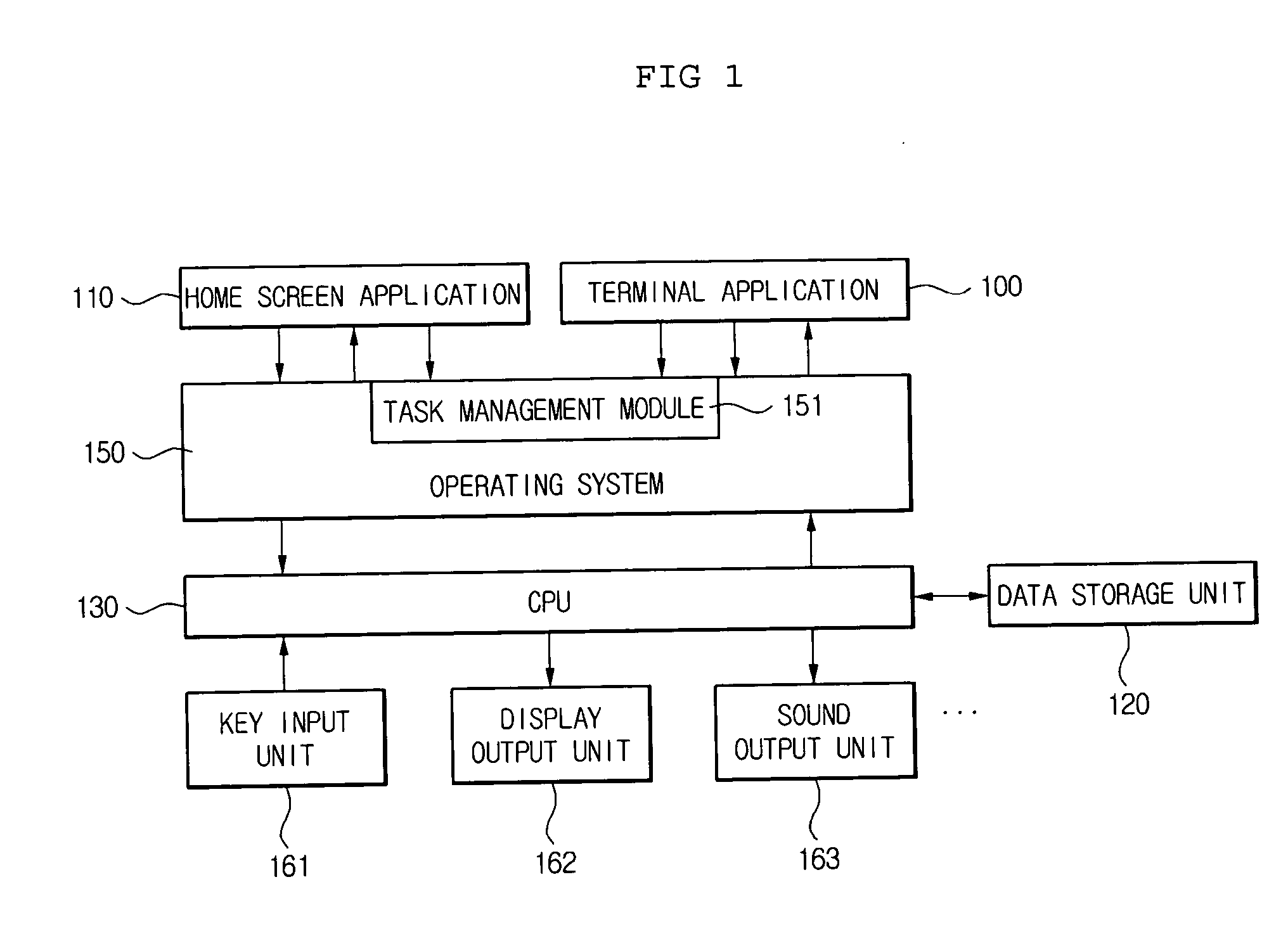 Mobile terminal and method for operation