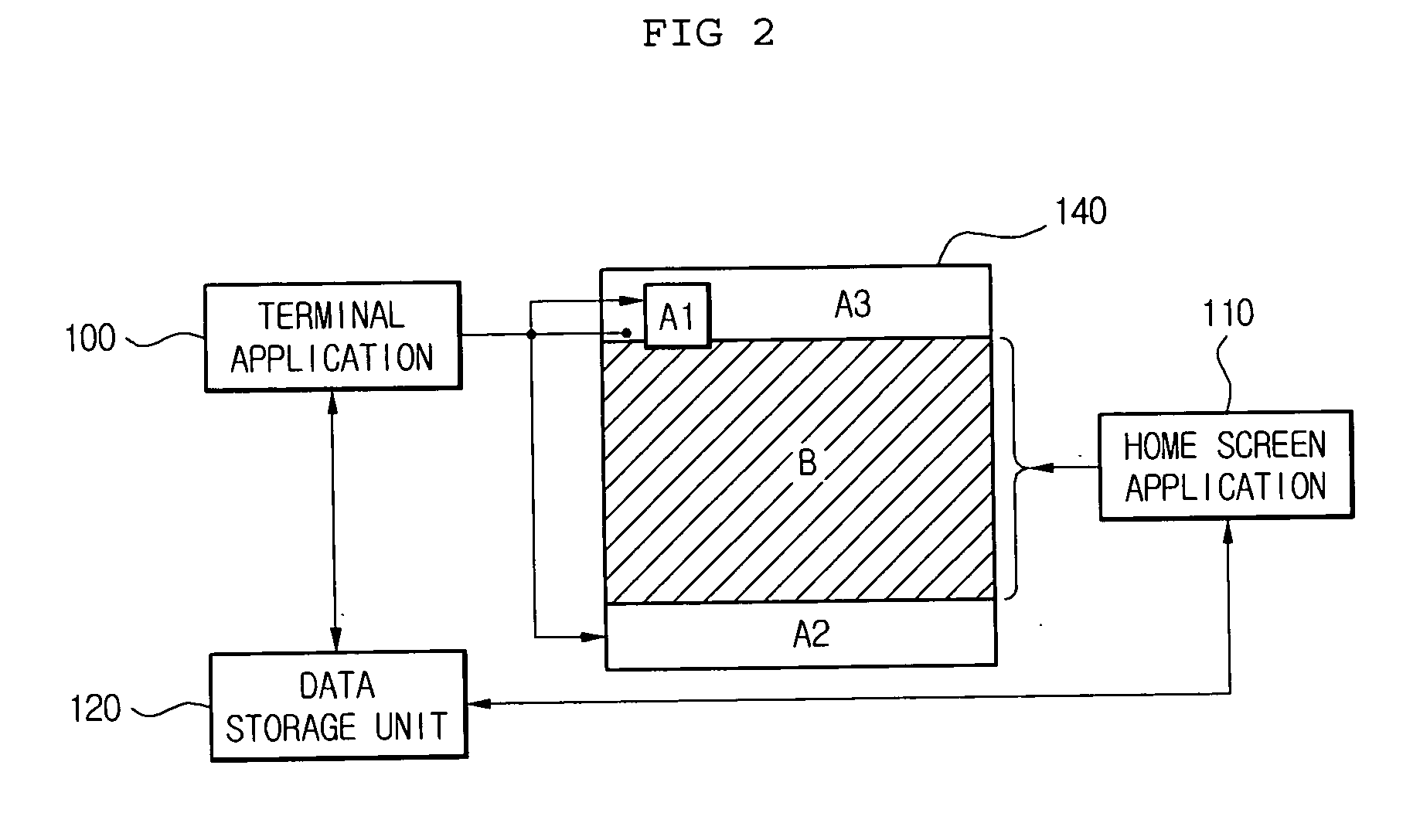 Mobile terminal and method for operation