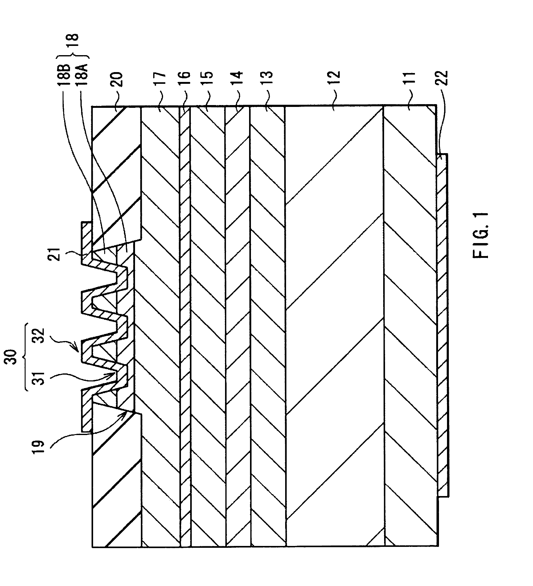 Laser diode device