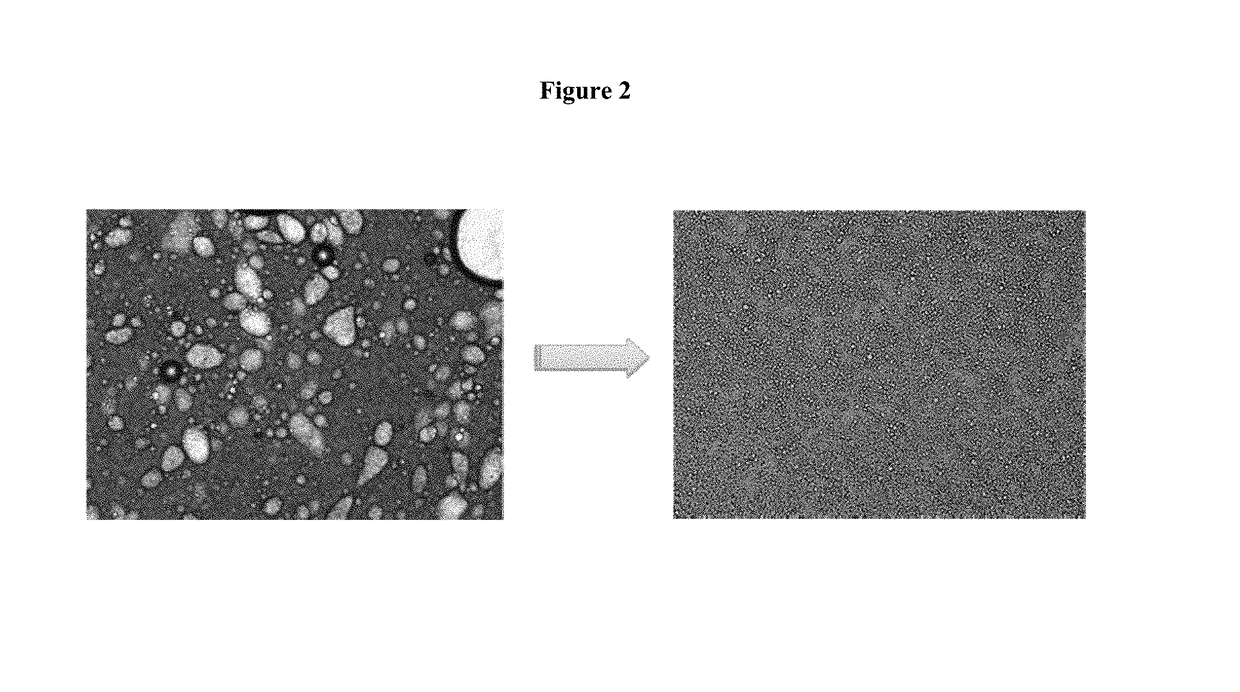 Topical pharmaceutical compositions