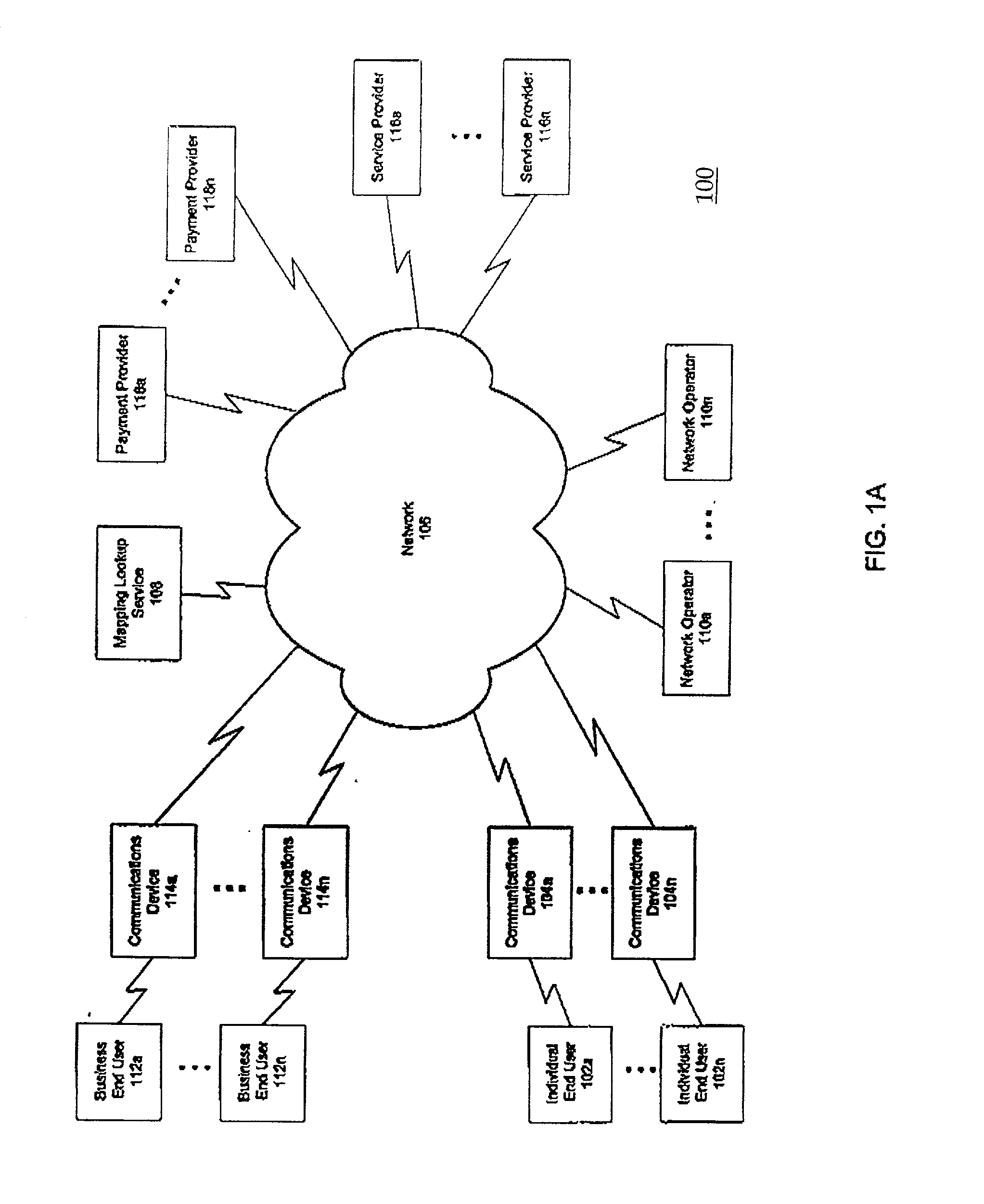 Methods and system for communications service revenue collection