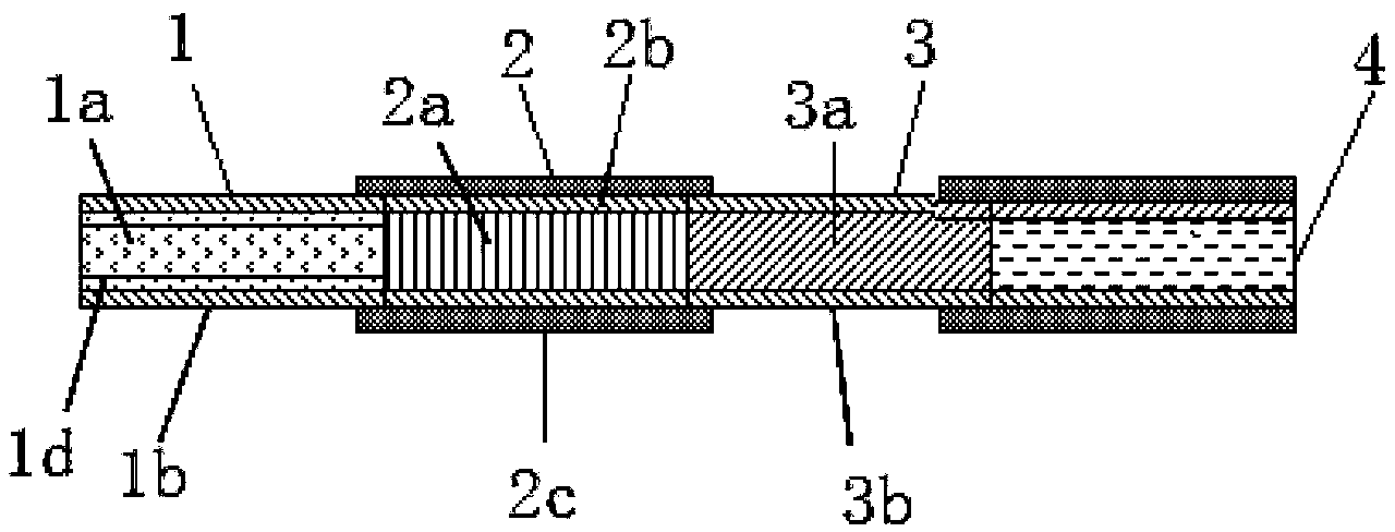 Dry distillation cigarette