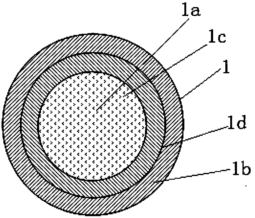 Dry distillation cigarette