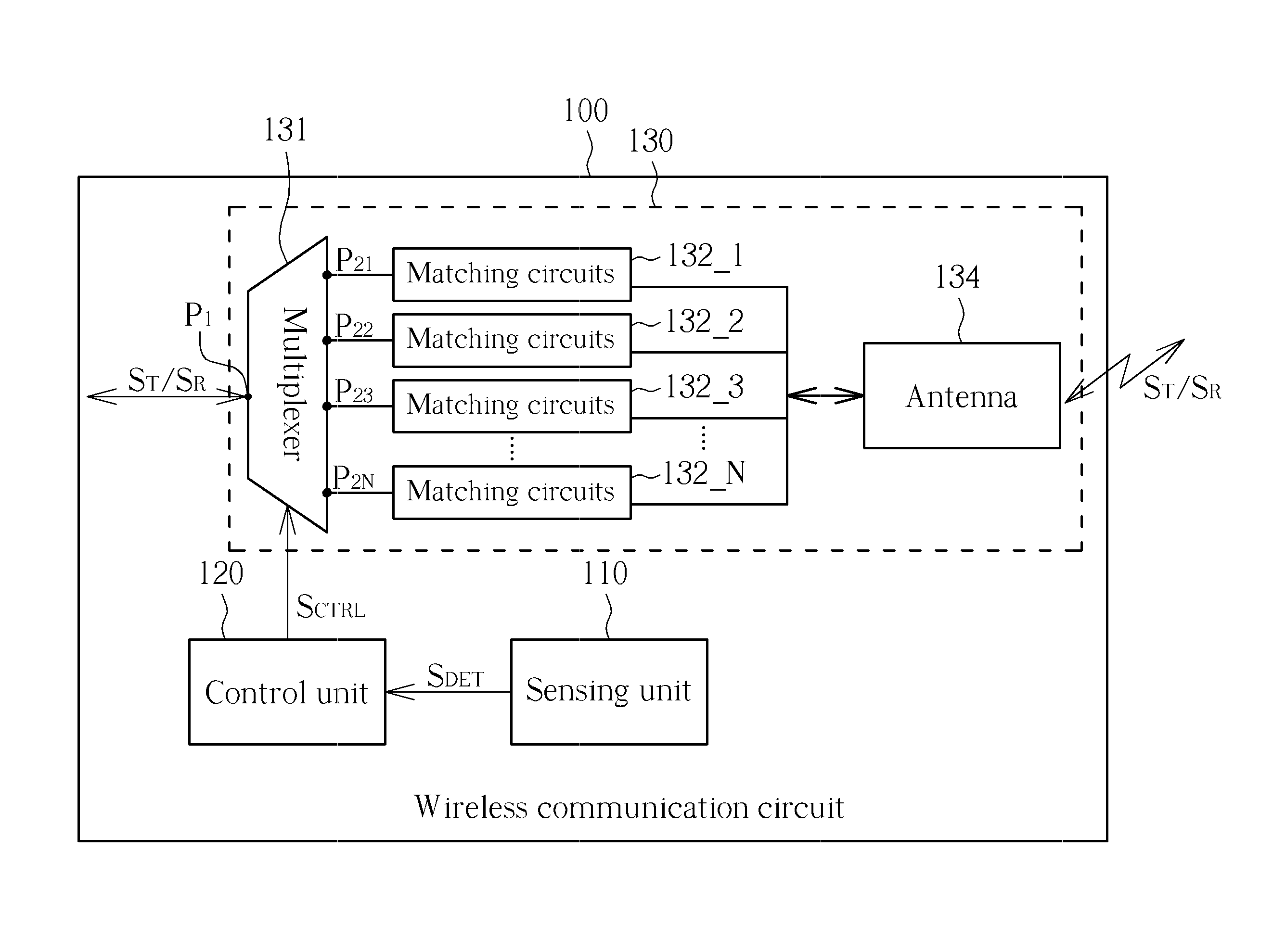 Wireless communication circuit capable of adaptively adjusting circuit configuration thereof according to change in surroundings and related wireless communication method