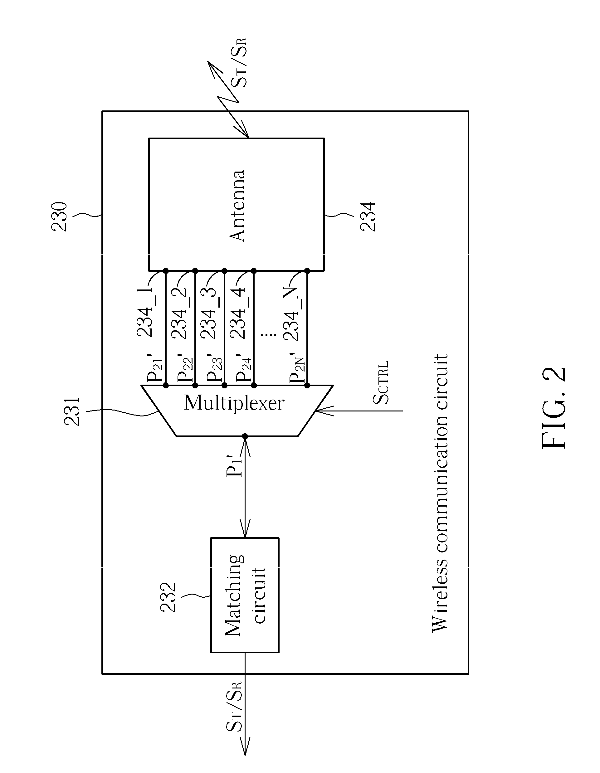 Wireless communication circuit capable of adaptively adjusting circuit configuration thereof according to change in surroundings and related wireless communication method