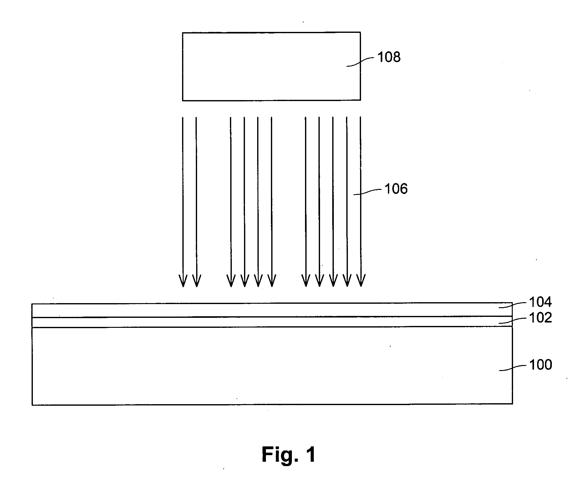 Further method to pattern a substrate