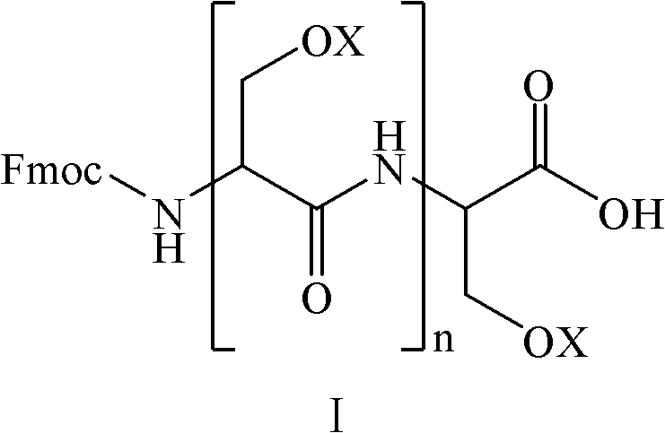 Amino-protecting serine oligopeptide as well as preparation method and application thereof