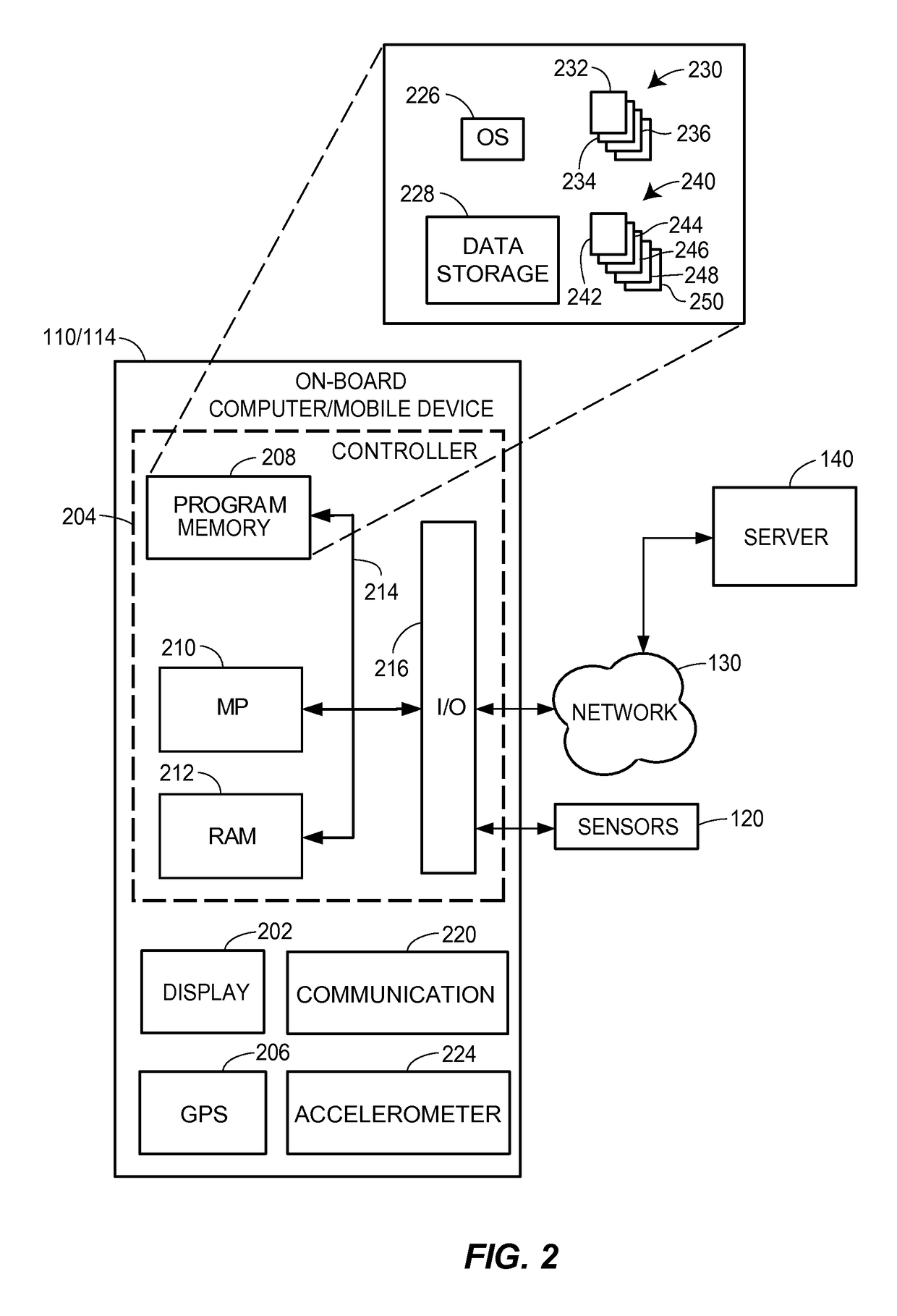 Autonomous vehicle operation feature monitoring and evaluation of effectiveness