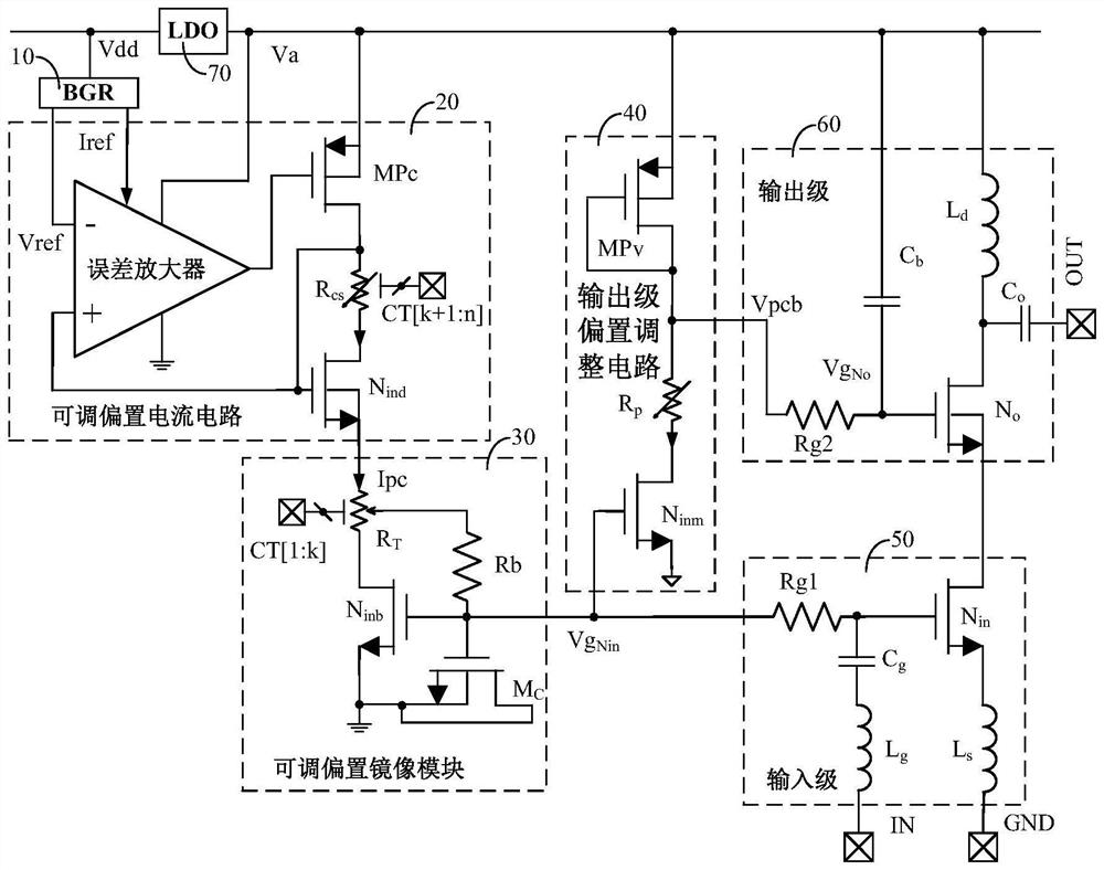 Bias and gain adjustable radio frequency amplifier