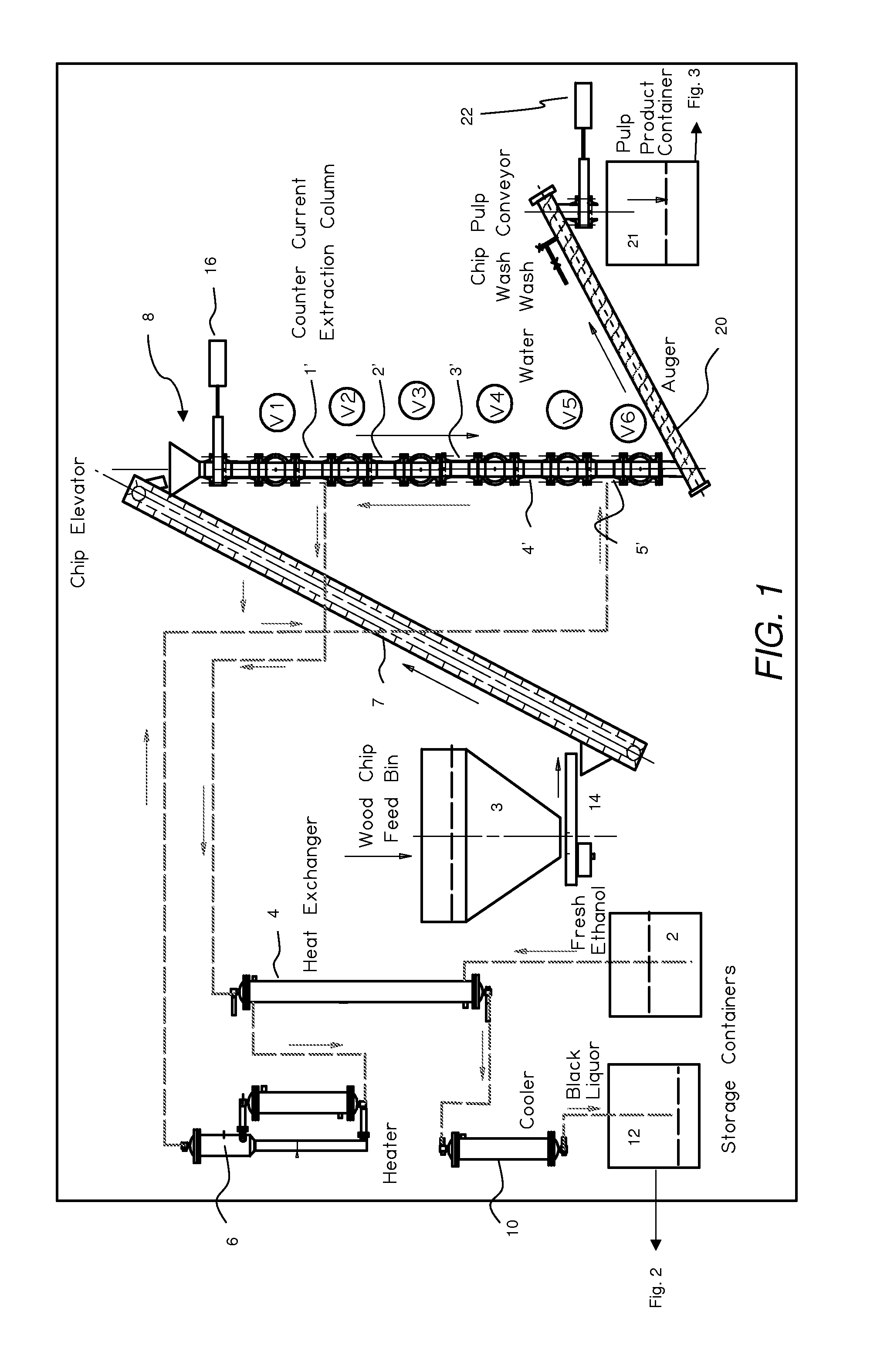 Methods and systems for processing plants and converting cellulosic residue to crude bio-oils