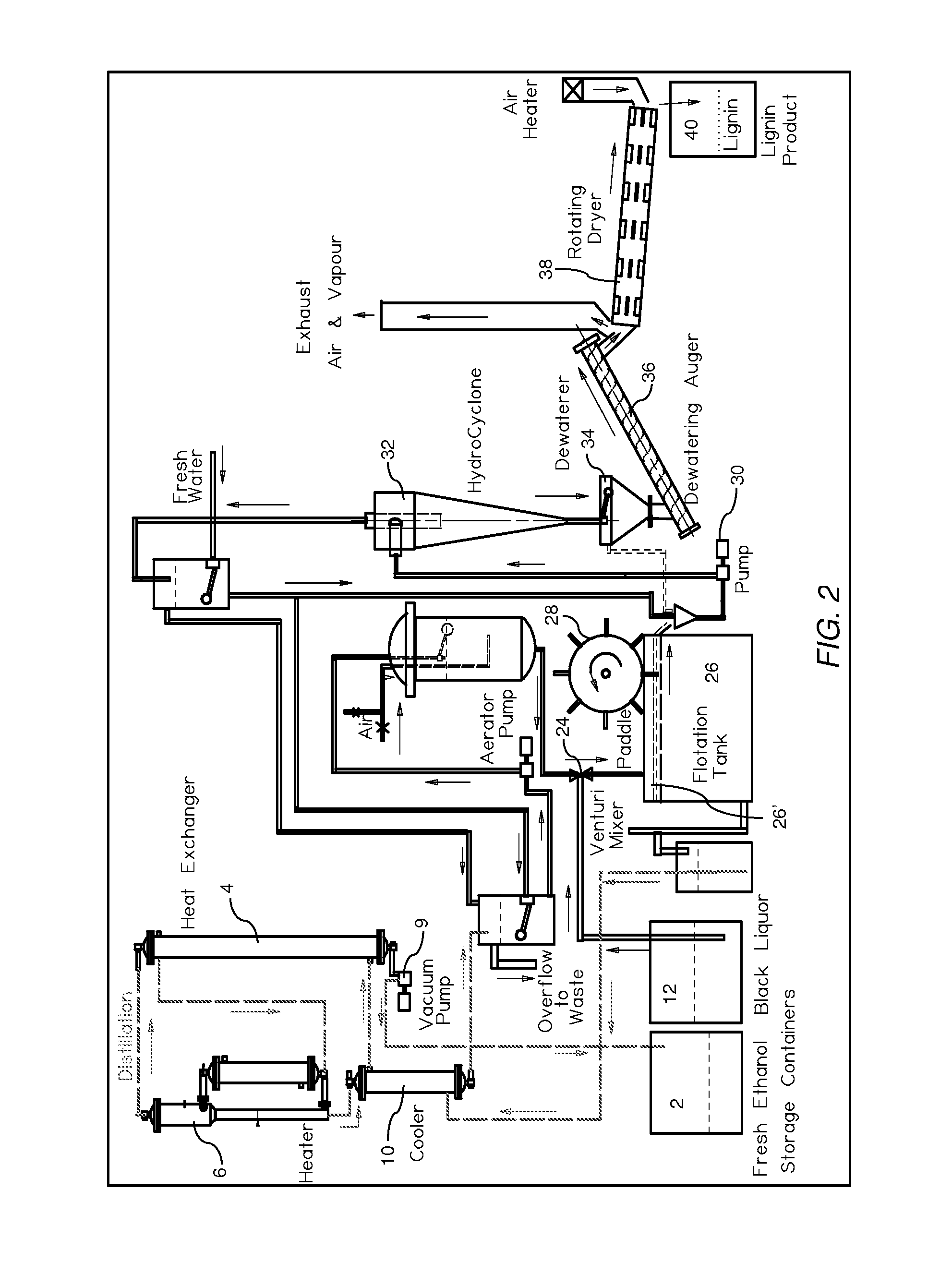 Methods and systems for processing plants and converting cellulosic residue to crude bio-oils