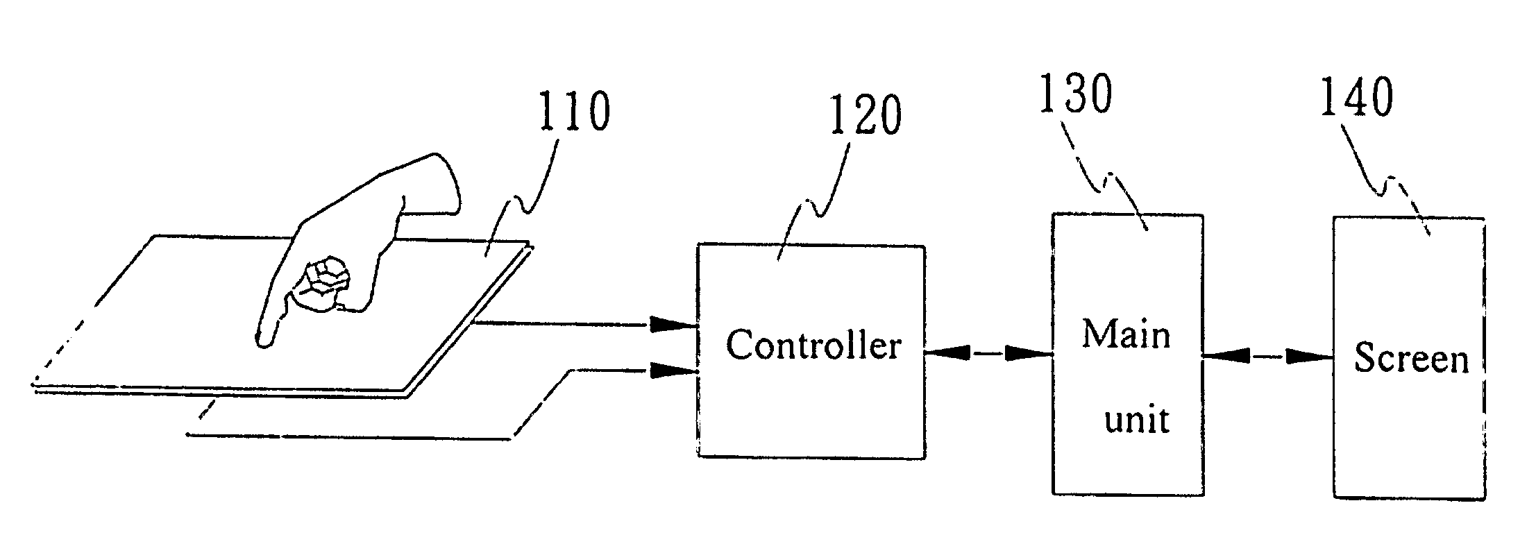 Touch control method of single tap and control module thereof