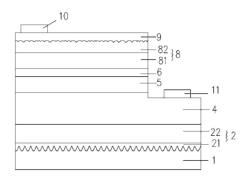 Epitaxial wafer structure and epitaxial wafer surface roughening method