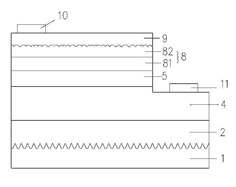 Epitaxial wafer structure and epitaxial wafer surface roughening method