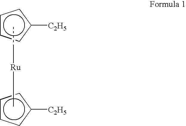 Organic compound for CVD raw material and method of manufacturing metallic or metallic compound thin film using the organic compound