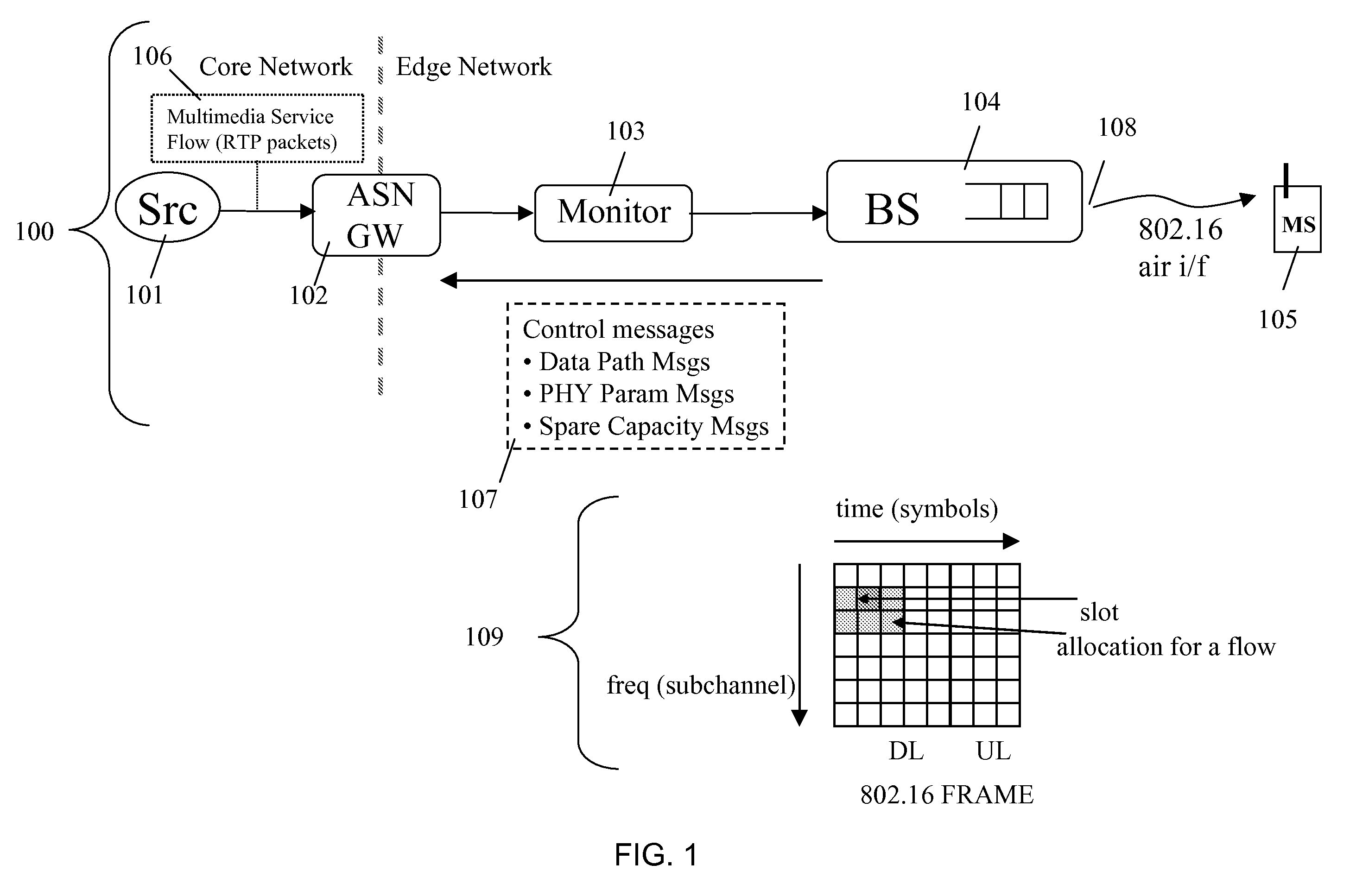 System and method for monitoring of user quality-of-experience on a wireless network
