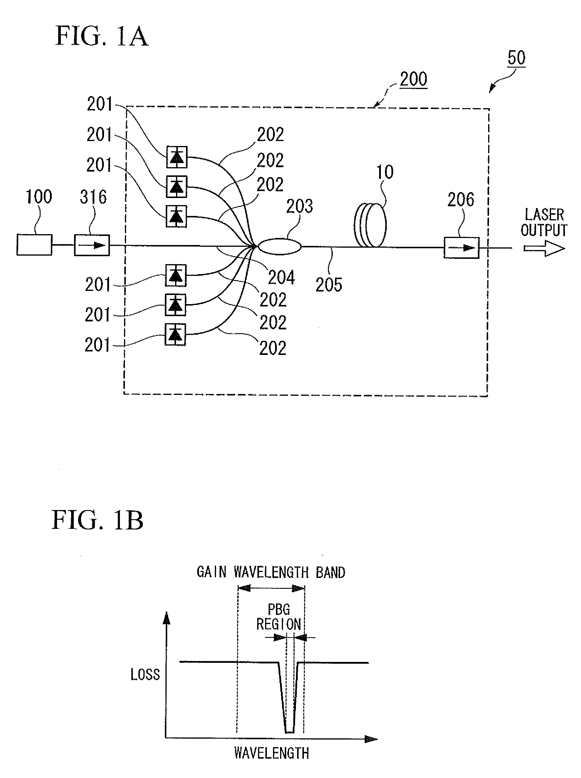 Optical fiber laser