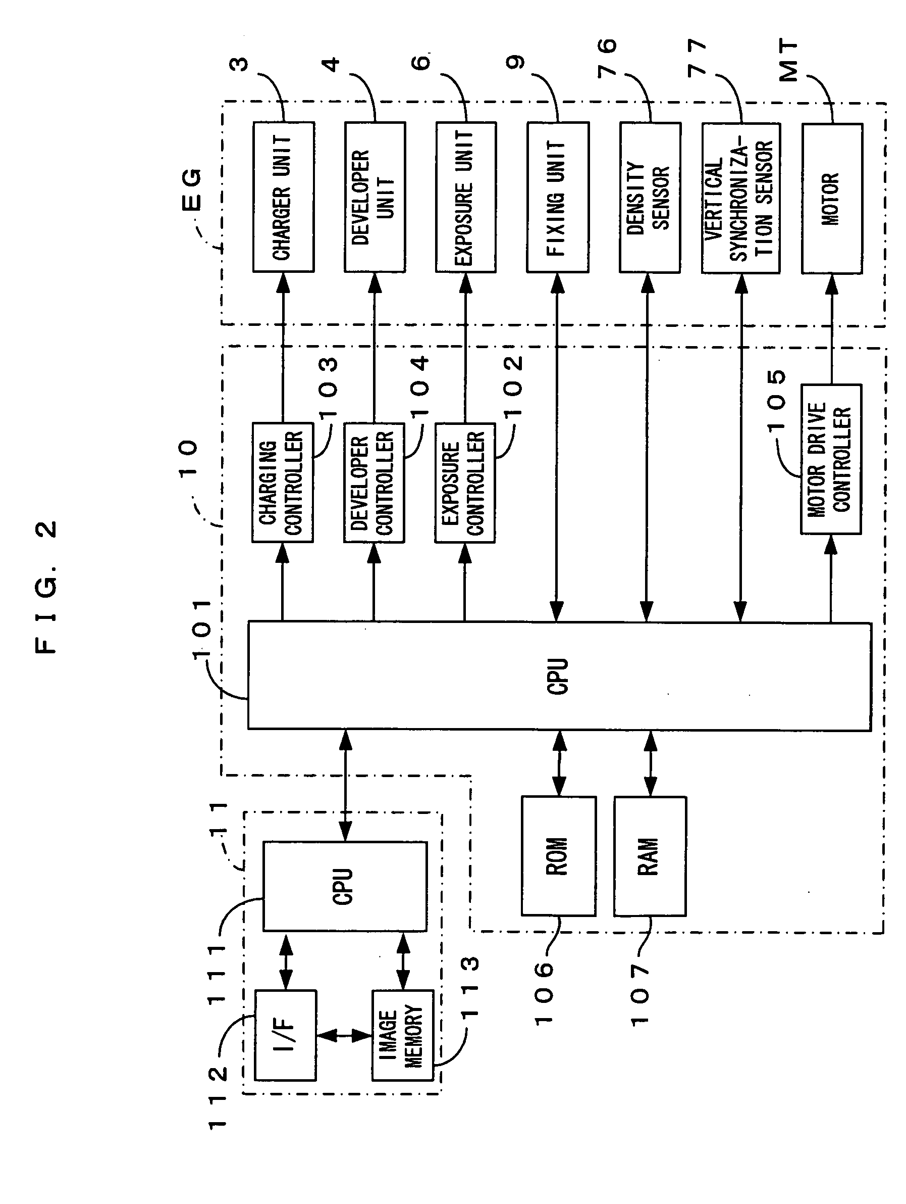 Apparatus for and method of forming image using oscillation mirror