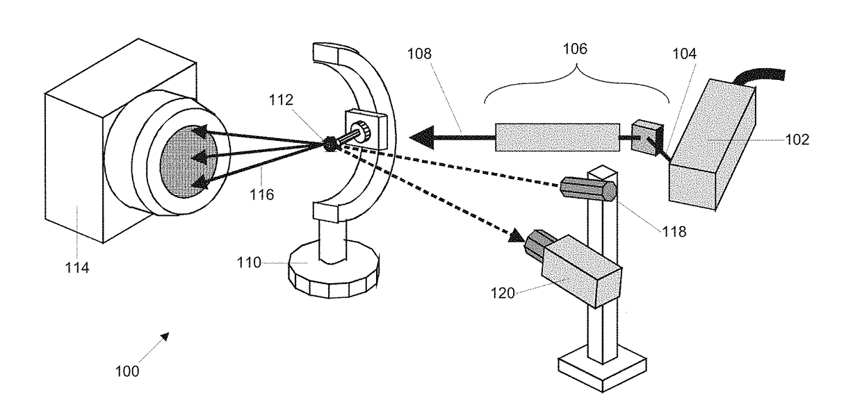 Integrated reciprocal space mapping for simultaneous lattice parameter refinement using a two-dimensional X-ray detector