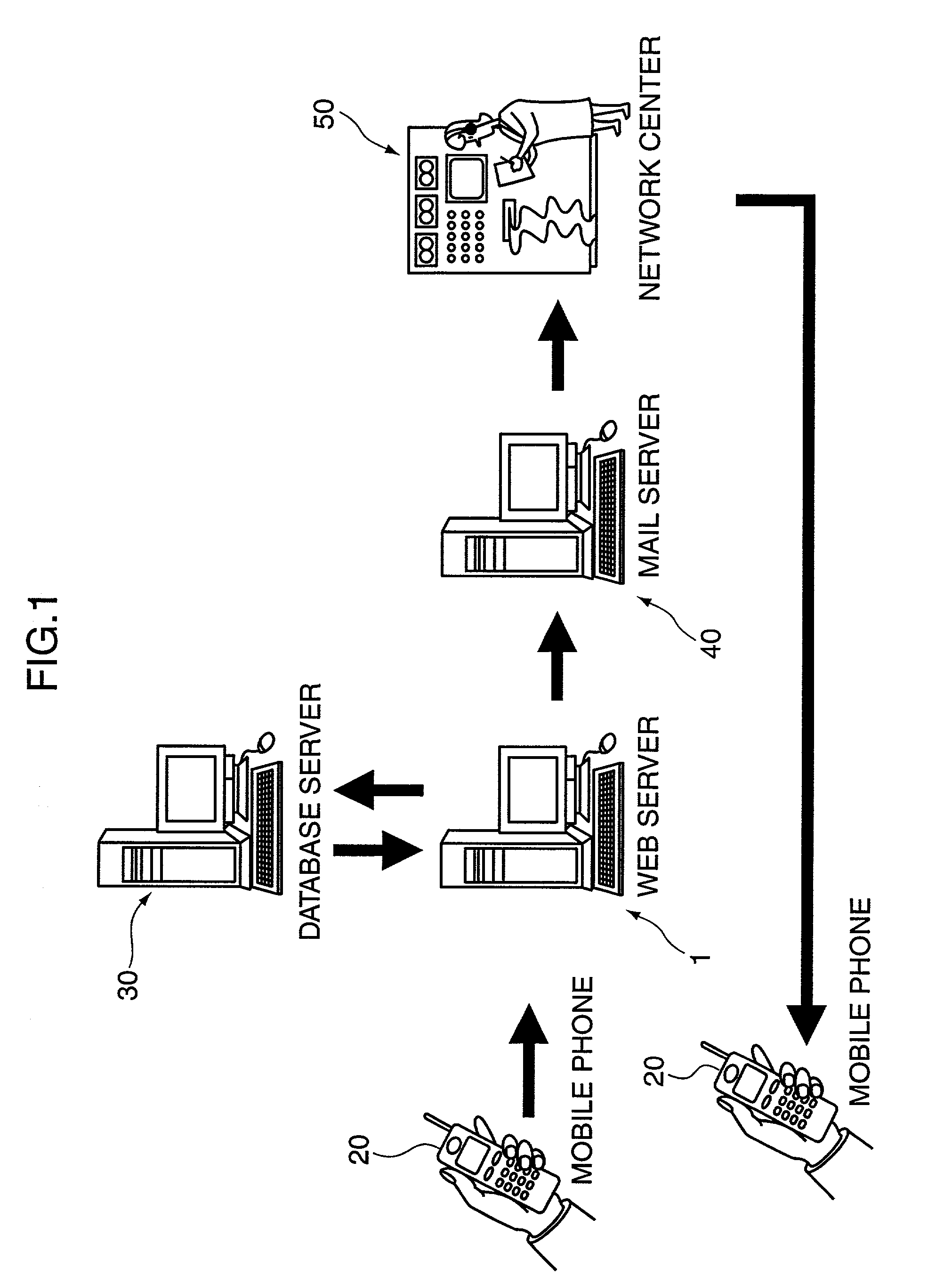 Server device for net games, method for controlling progress of net game and program for executing net game