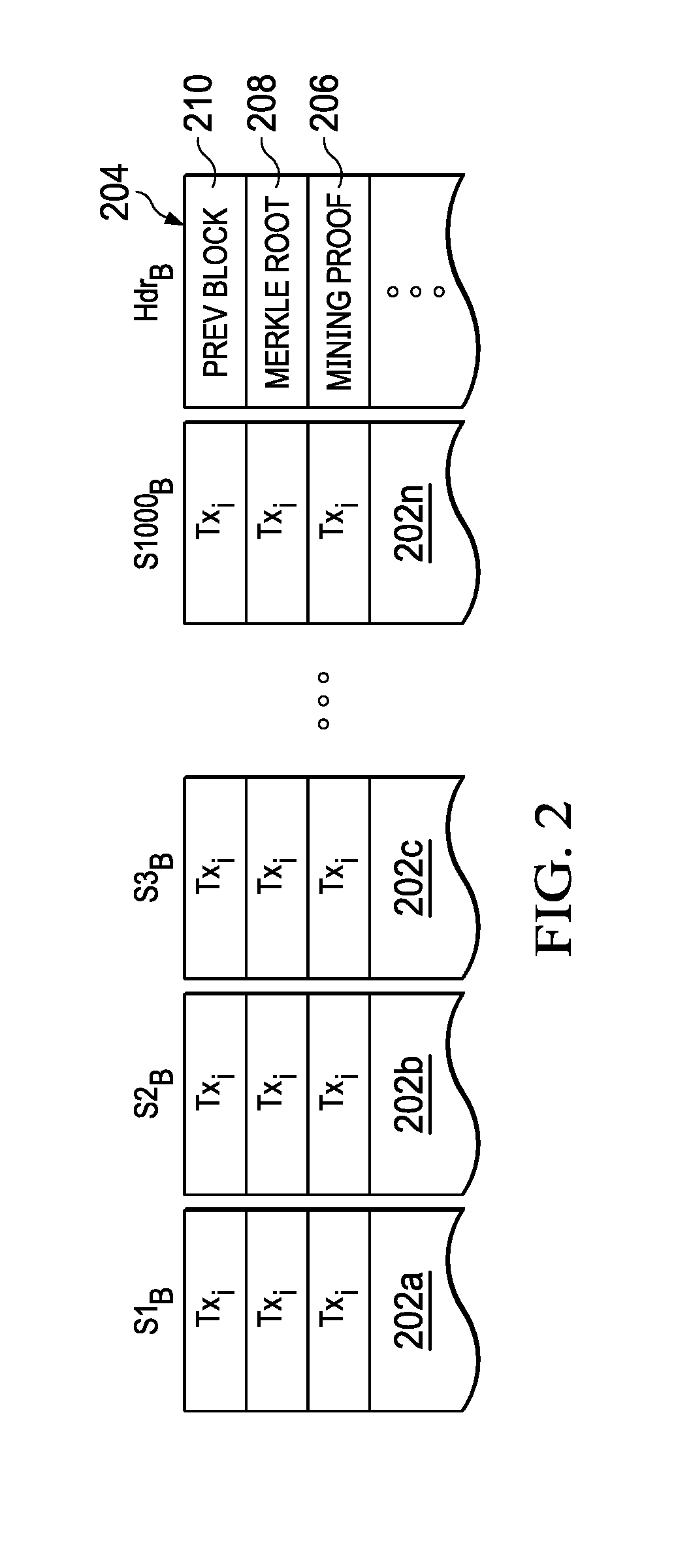 Concurrent transaction processing in a high performance distributed system of record
