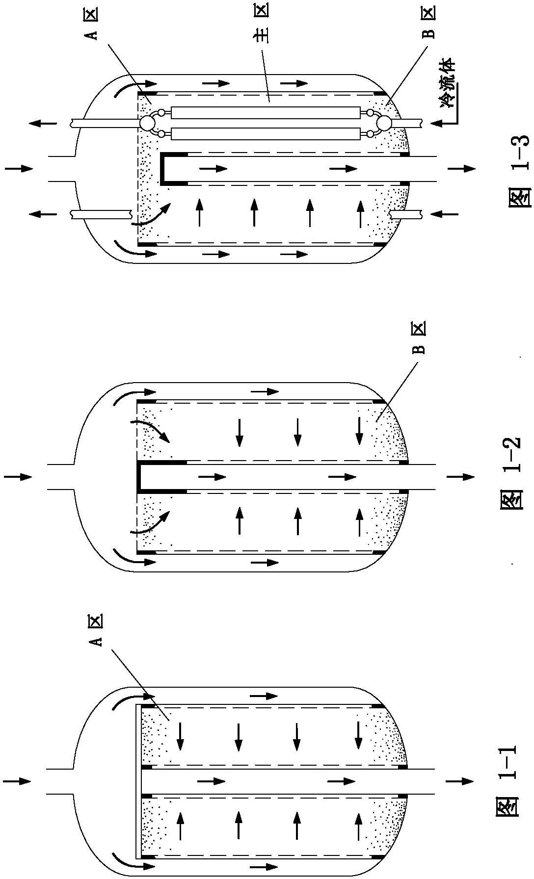 Double-shaft radial flow reactor