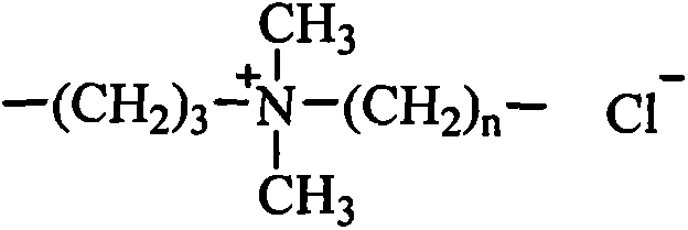 Organosilicon quaternary ammonium salt containing alkyl group and glycosylamide group, and preparation method thereof