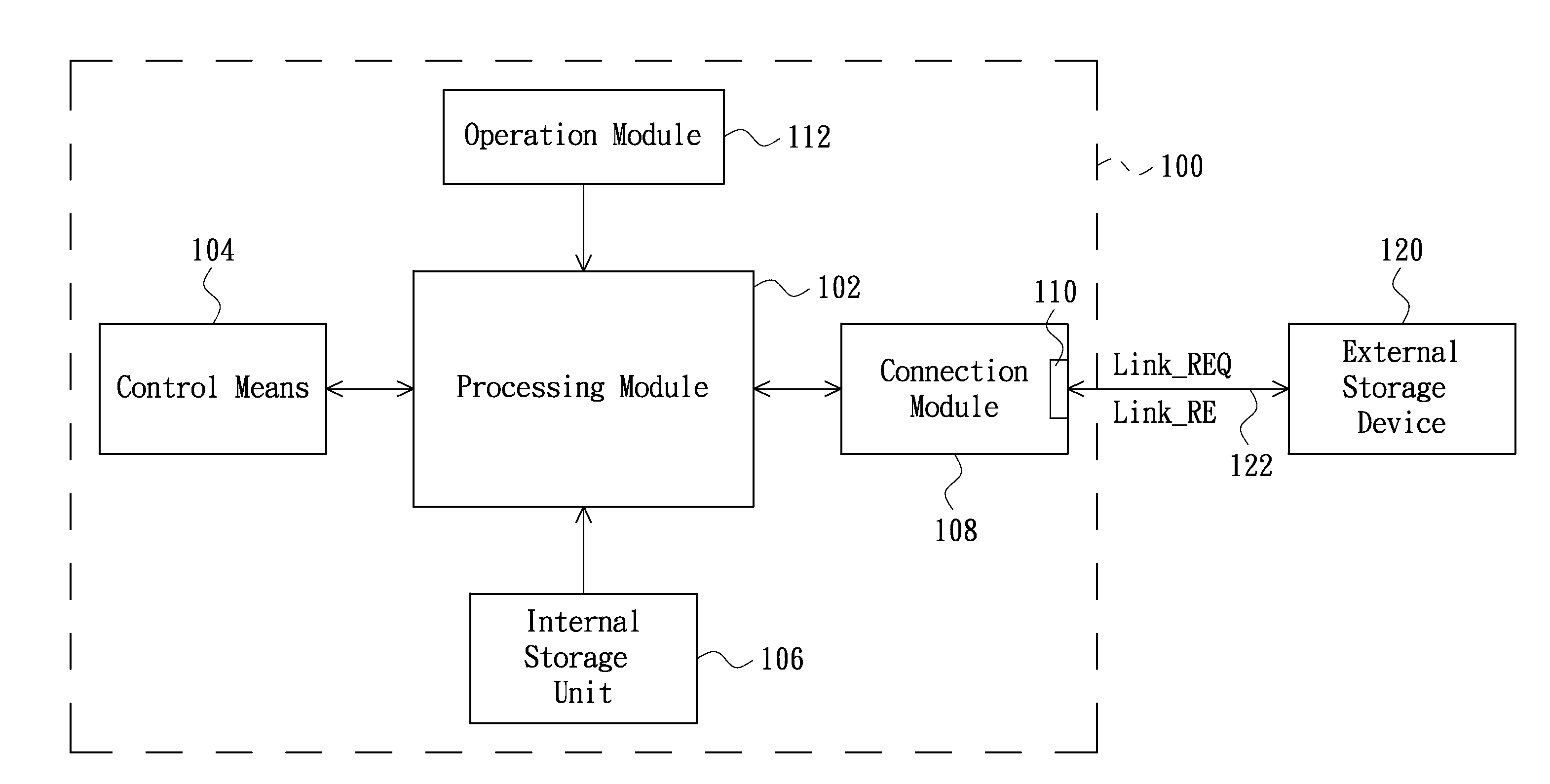 Method of hand-held smart device for accessing data