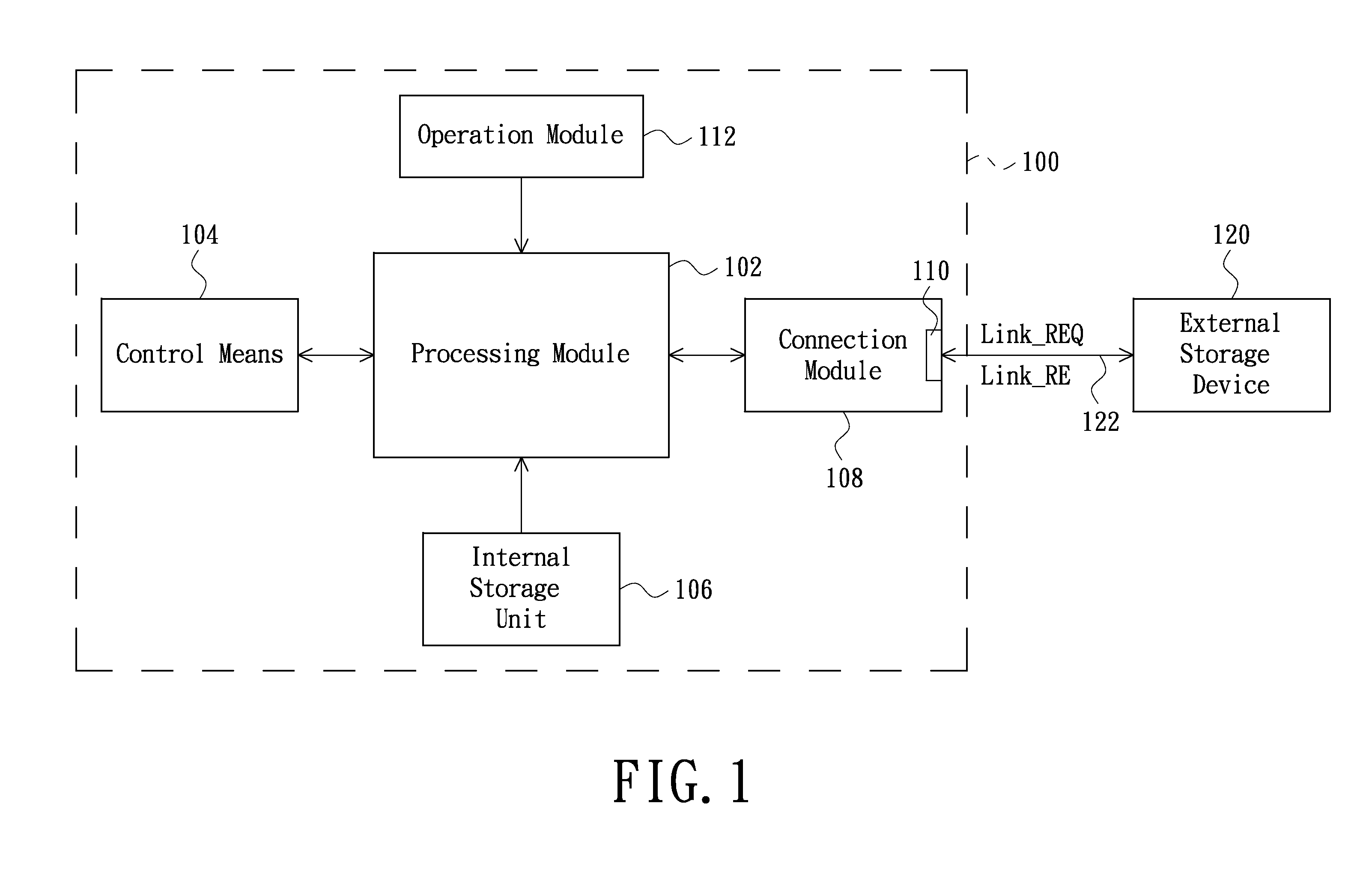 Method of hand-held smart device for accessing data