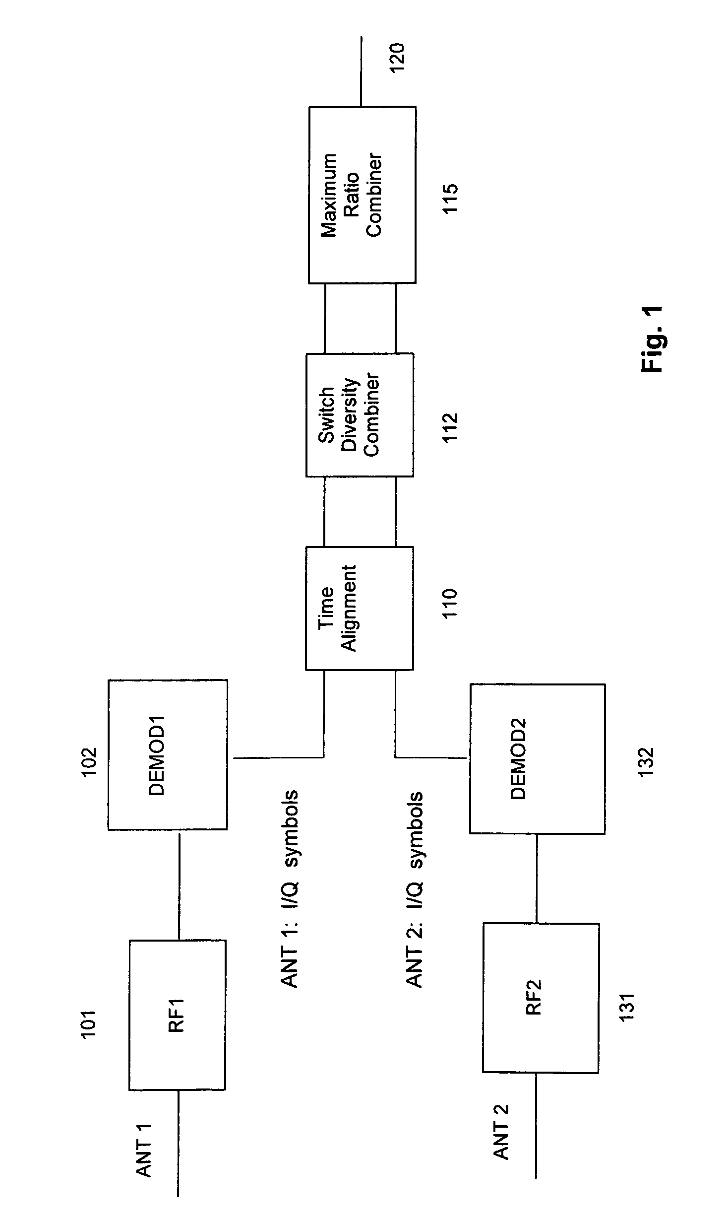 Systems and methods for antenna diversity combining for satellite radio signals