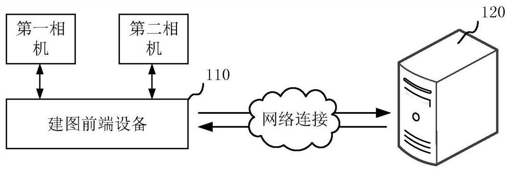 Method, device and equipment for constructing point cloud map