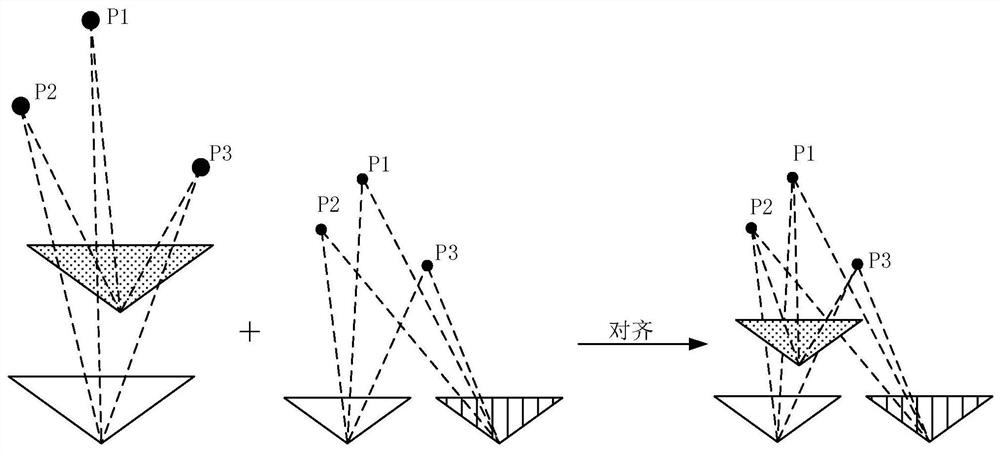 Method, device and equipment for constructing point cloud map