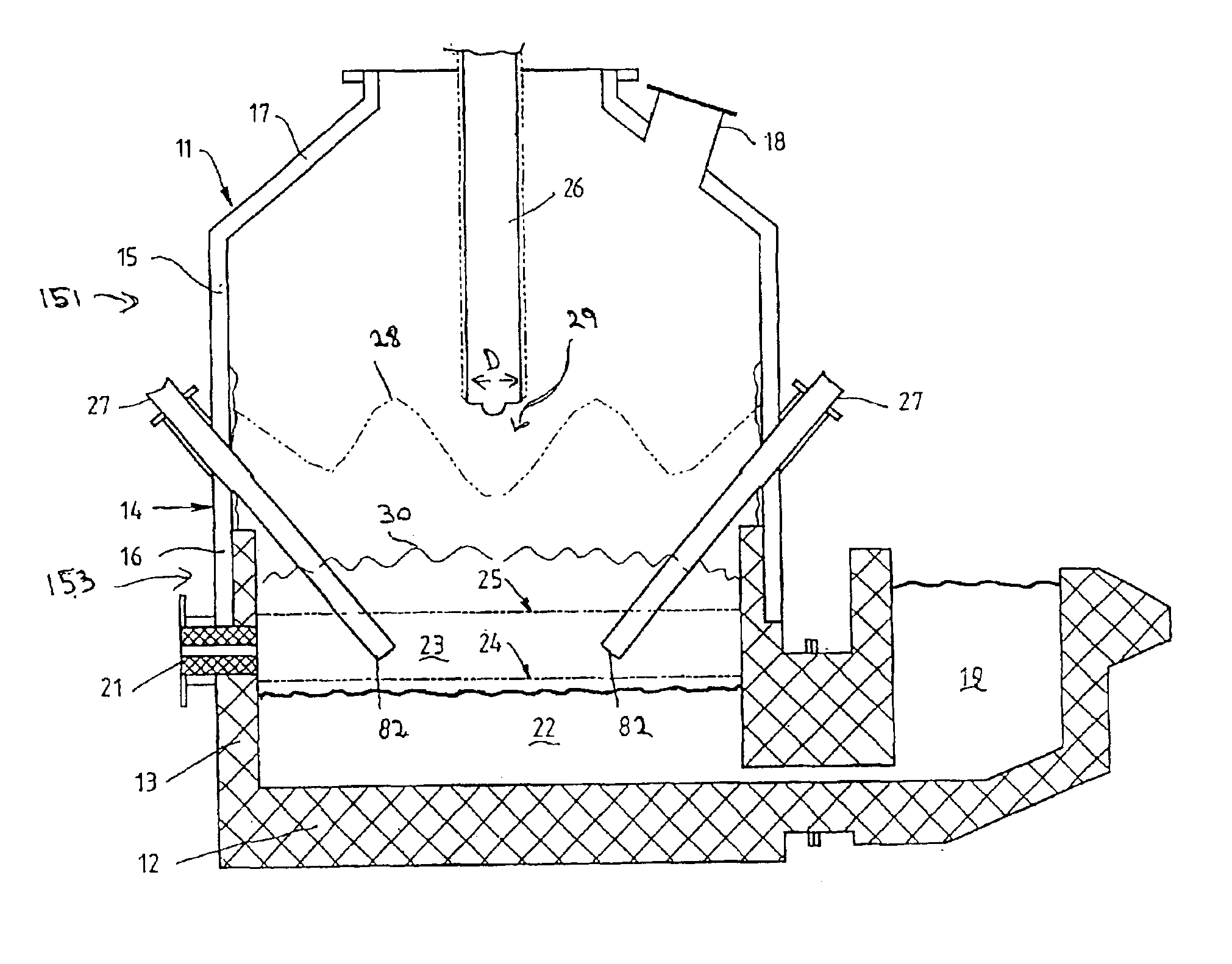 Direct smelting process and apparatus