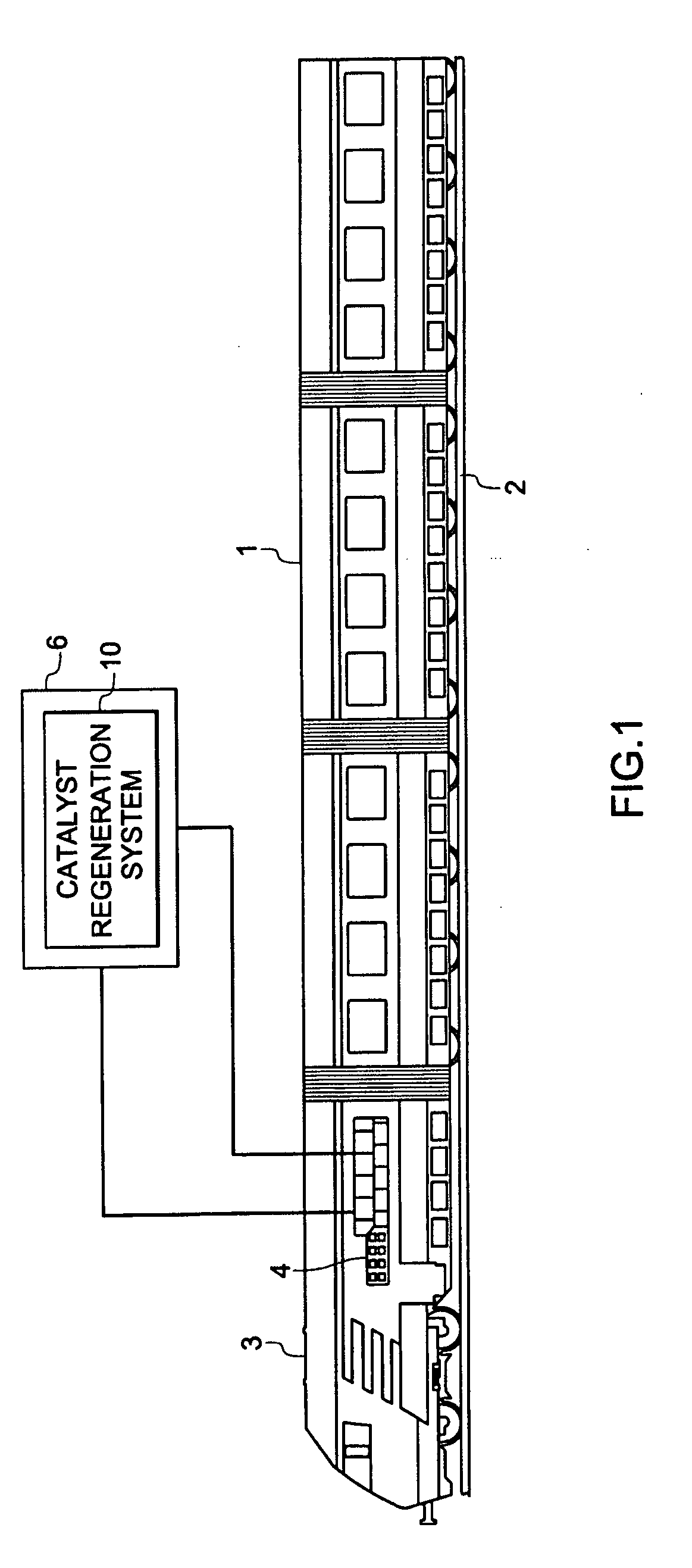 Method and system for regeneration of a catalyst