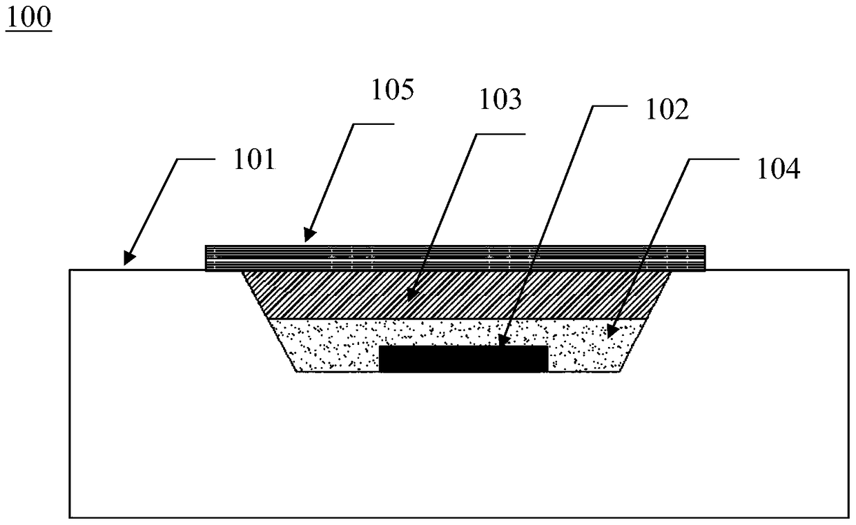 A kind of LED light-emitting device and preparation method thereof