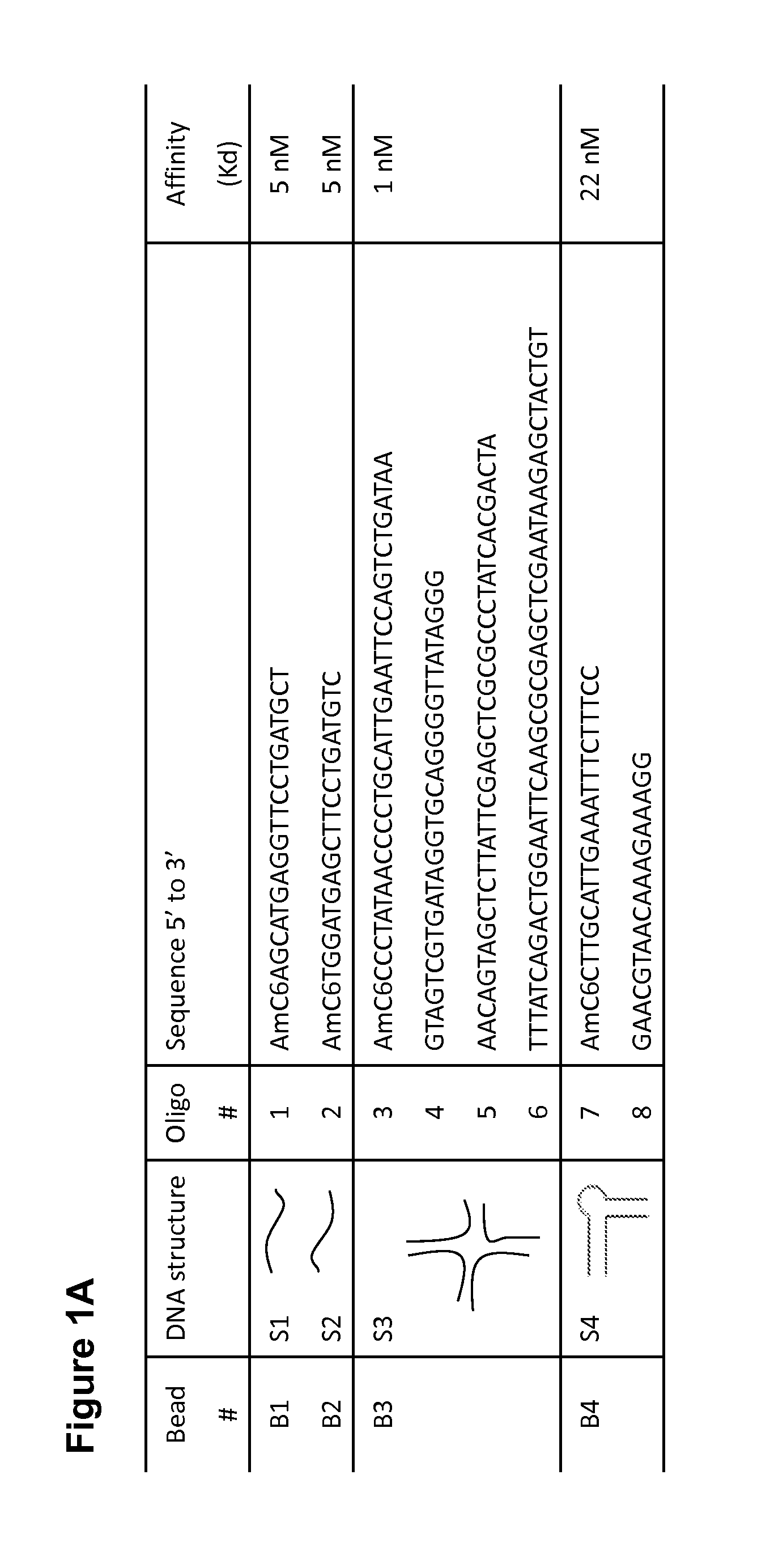 Hmgb1-binding beads and uses thereof