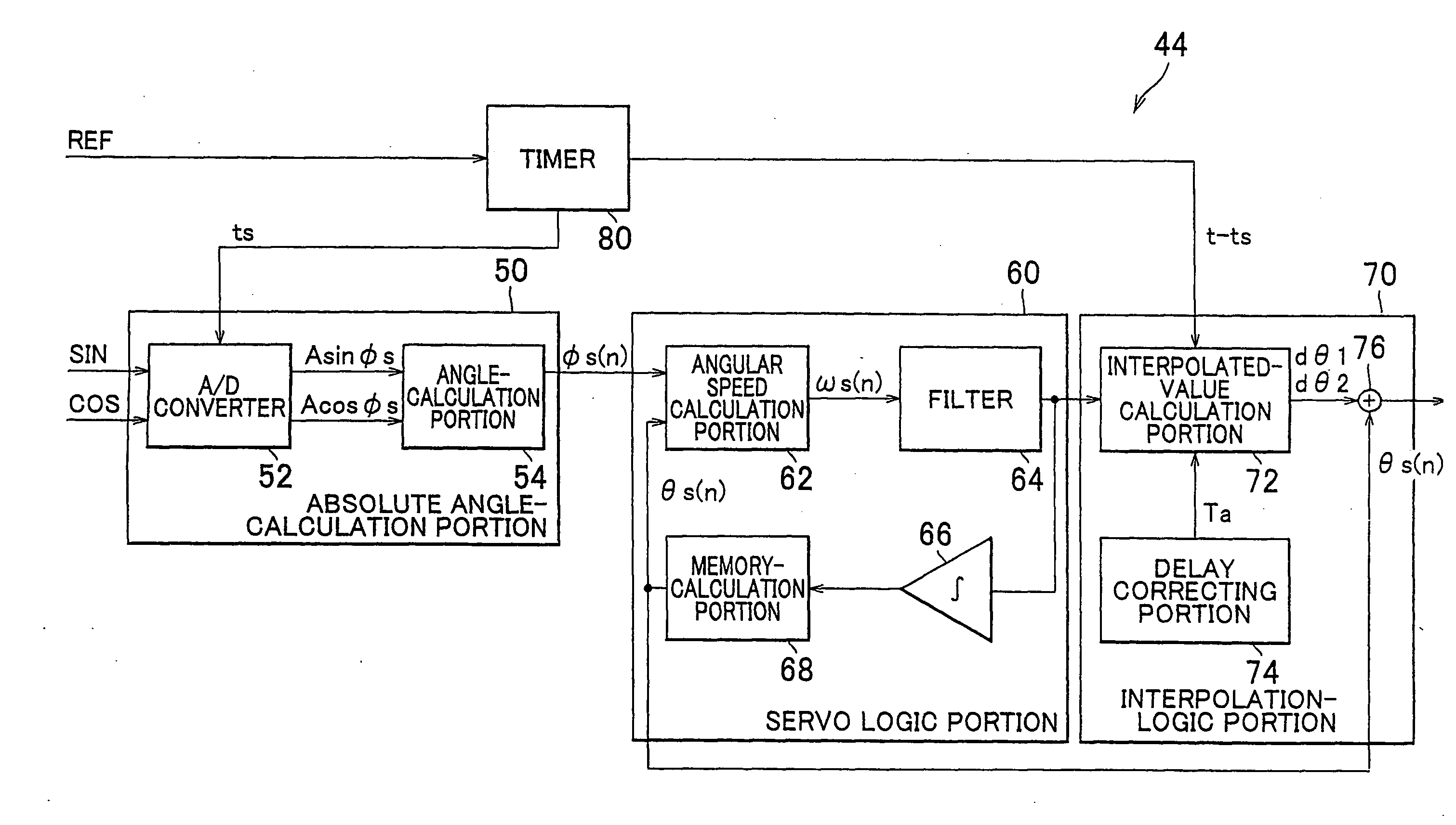 Angular position detector and rotary electric device drive unit including the same
