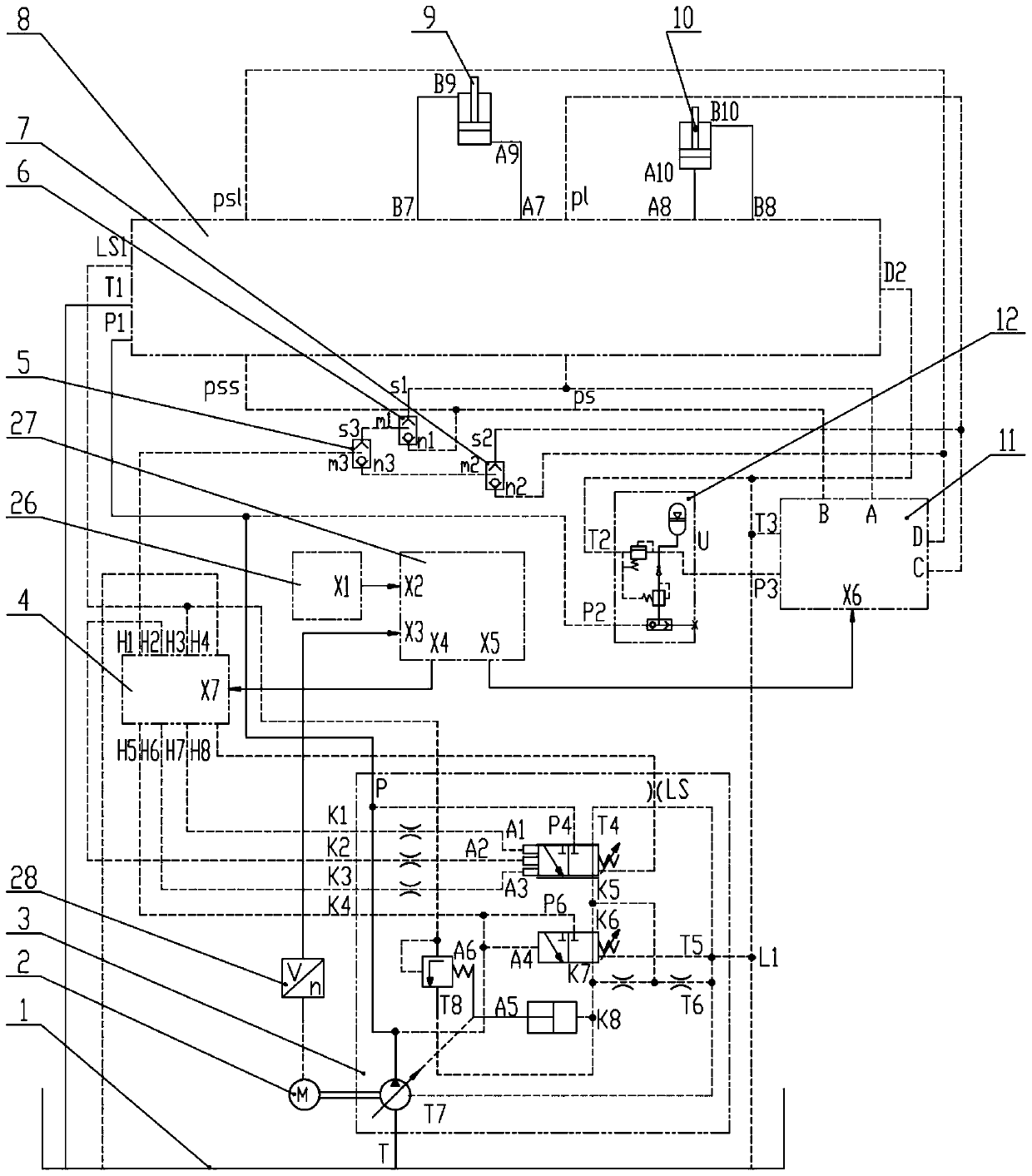 A loader electro-hydraulic composite control hydraulic system and its control method