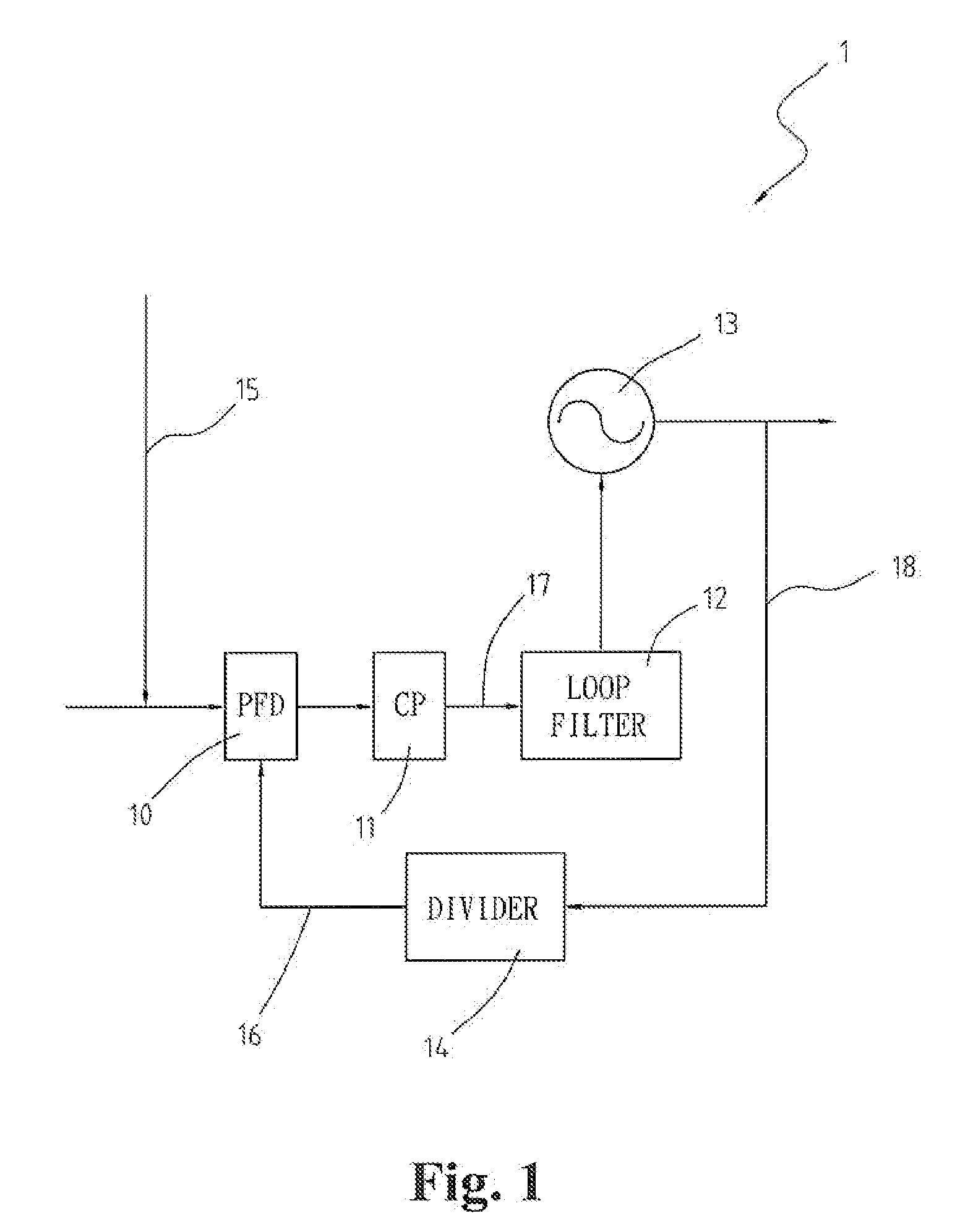 Phase-locked loop circuit and an associated method