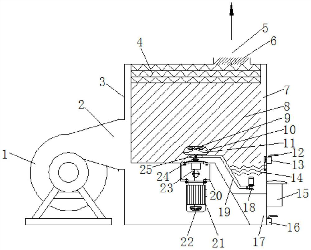 Mining wet dust collector