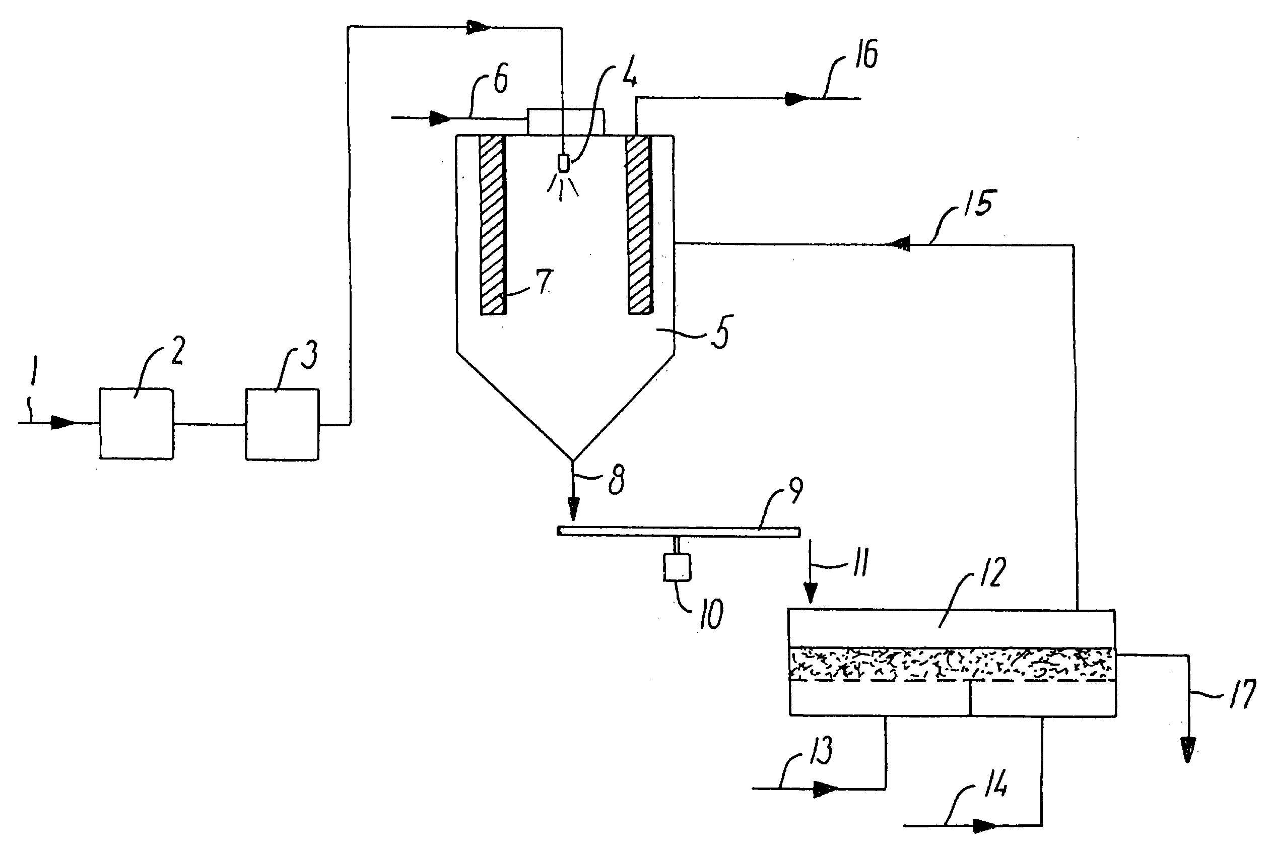 Apparatus And A Process For Drying High Carbohydrate Content Liquids