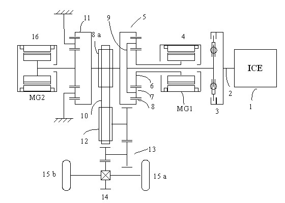 Hybrid power transmission device of dual-mode two-stage planet wheel
