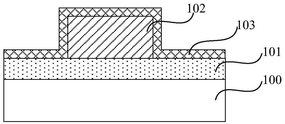 Manufacturing method of metal nanowire and semiconductor device and manufacturing method thereof