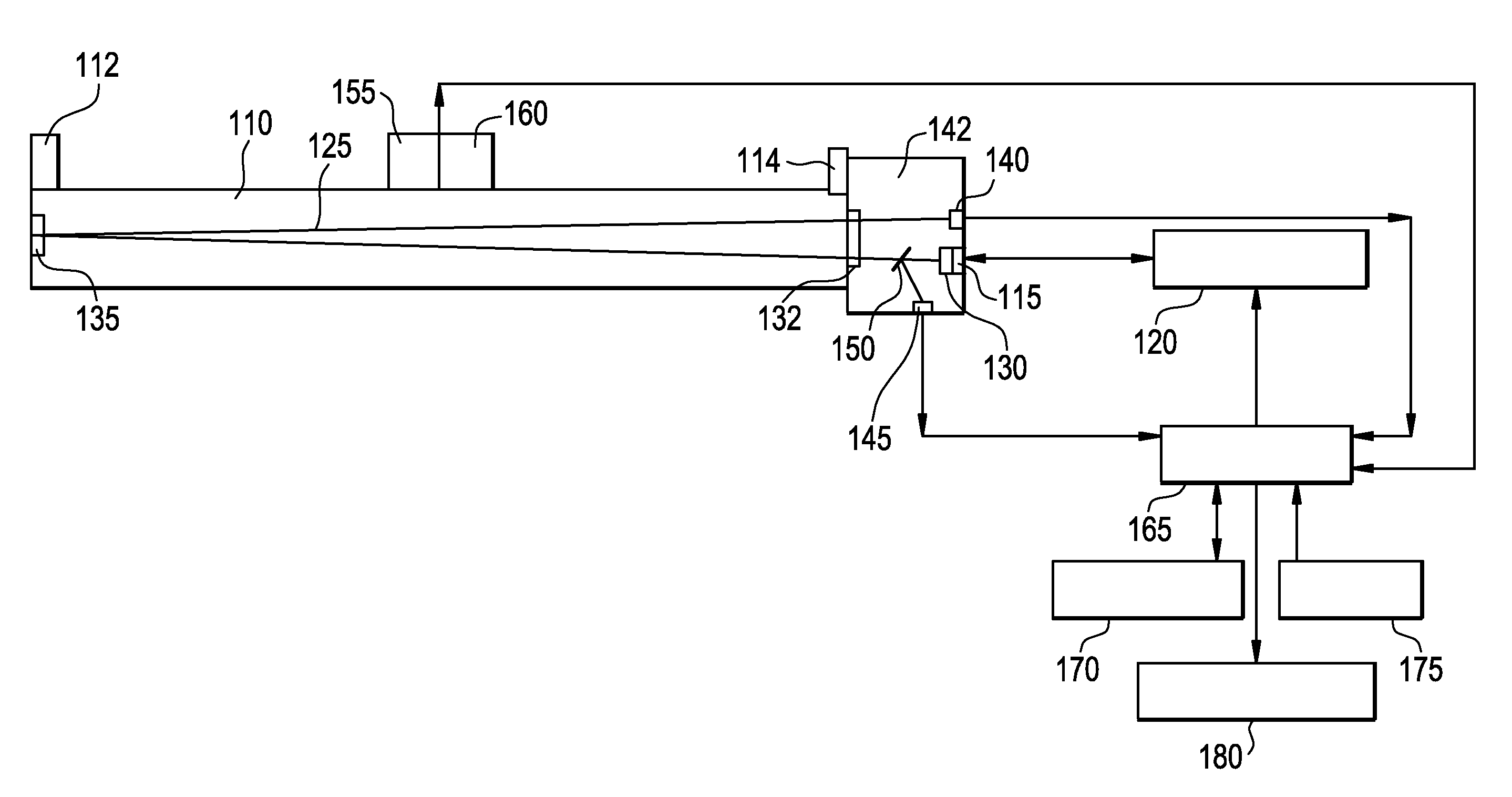 Wavelength-modulation spectroscopy method and apparatus