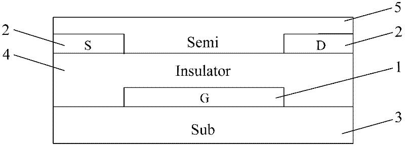Array substrate, manufacturing method and display device thereof