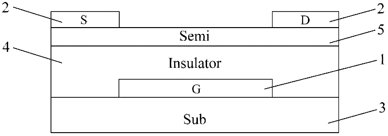 Array substrate, manufacturing method and display device thereof