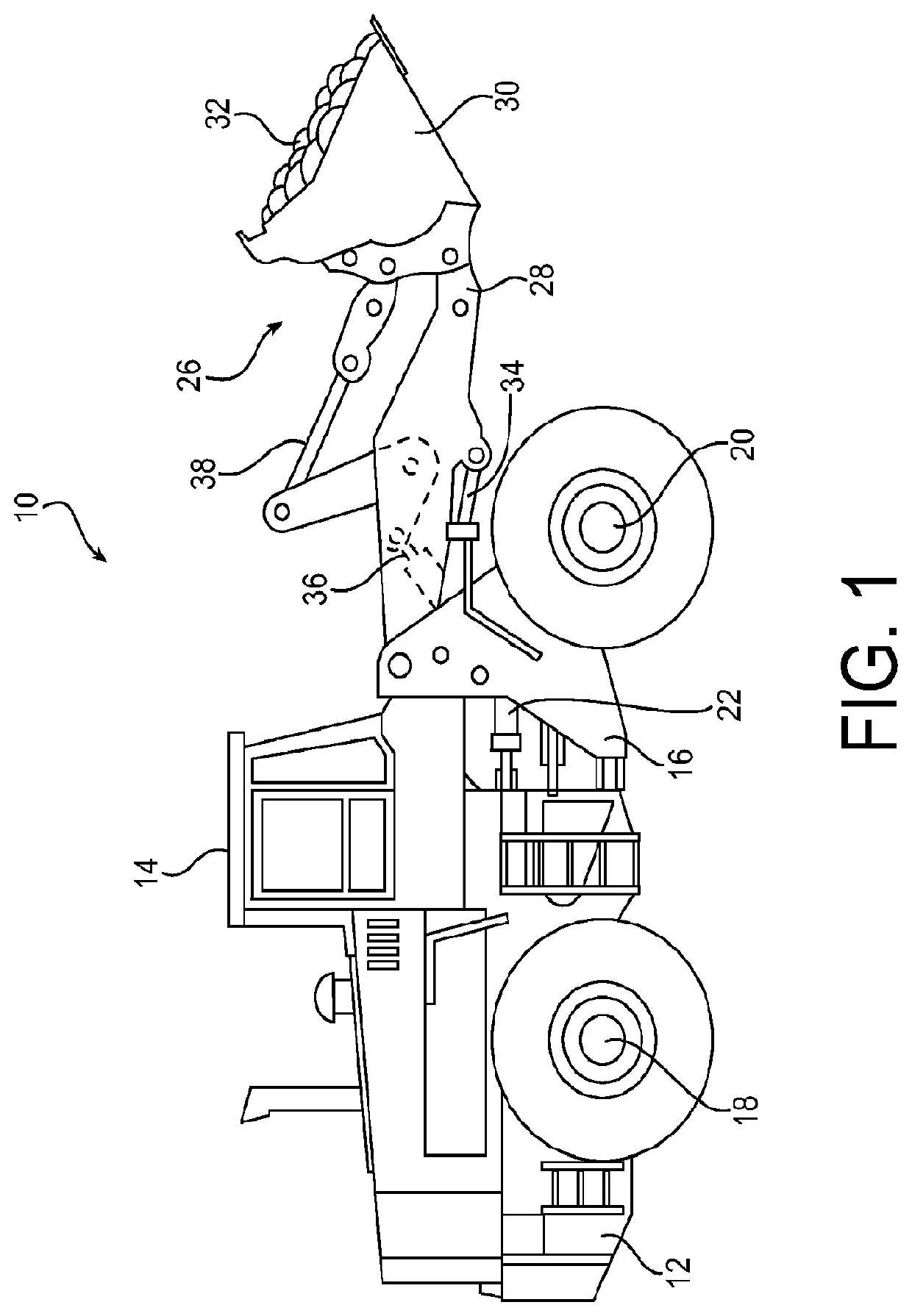 System architectures for steering and work functions in a wheel loader